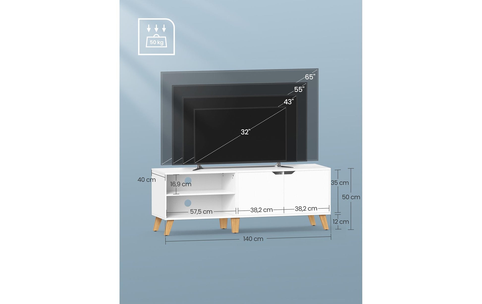 Vasagle TV-Möbel – Weiss, Spanplatte, 140 × 45 × 40 cm