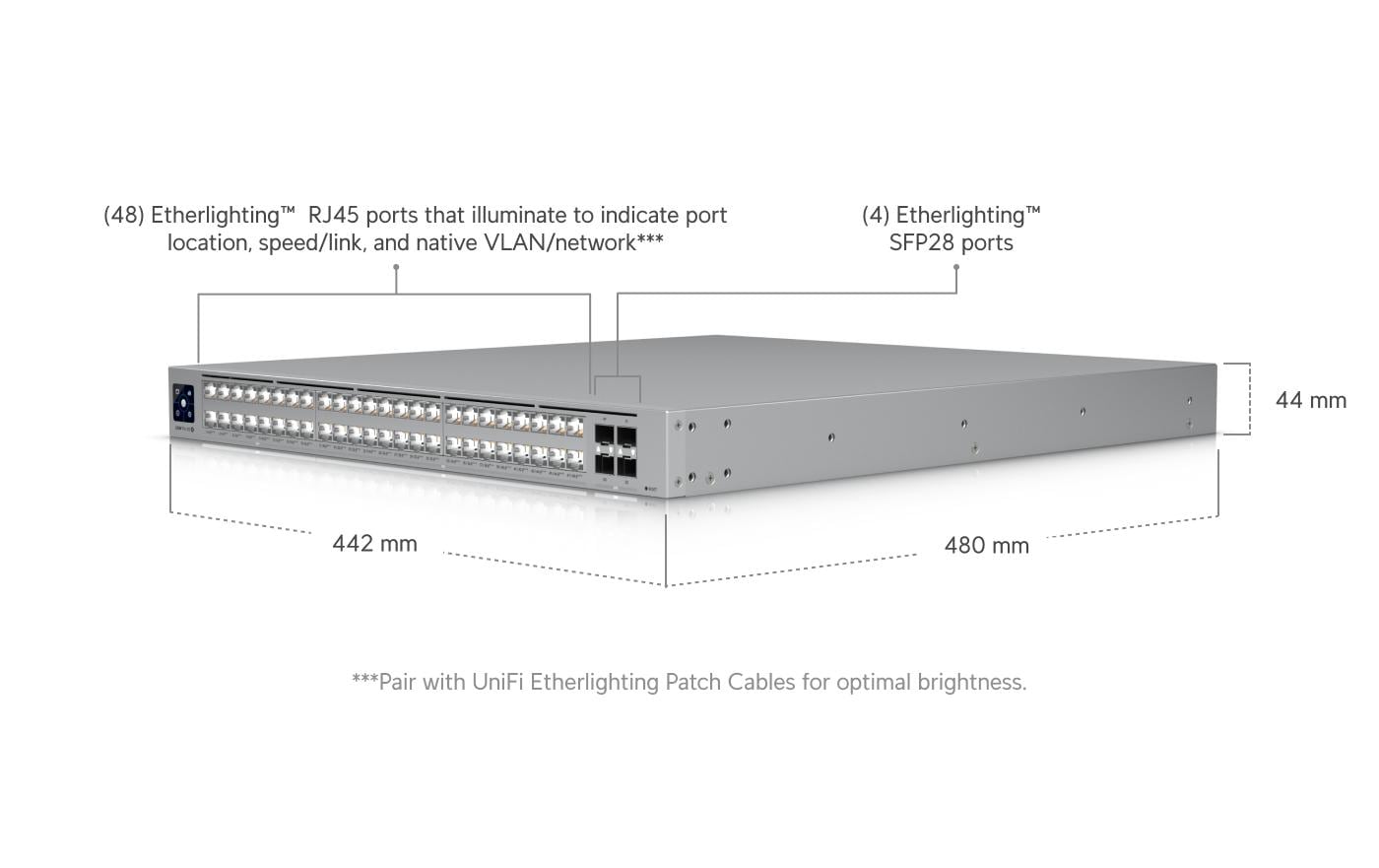 Ubiquiti Managed Switch – 32×10G, 16×2.5G, 4×SFP28, L3, PoE++ 1080 W, 1U