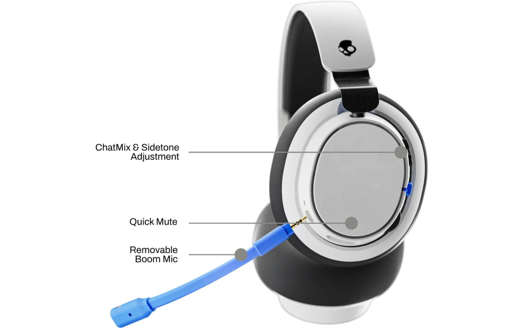 Skullcandy SLYR Pro – Over-Ear Gaming-Headset – Bluetooth, Boom-Mikrofon – Weiss – bis 24 h