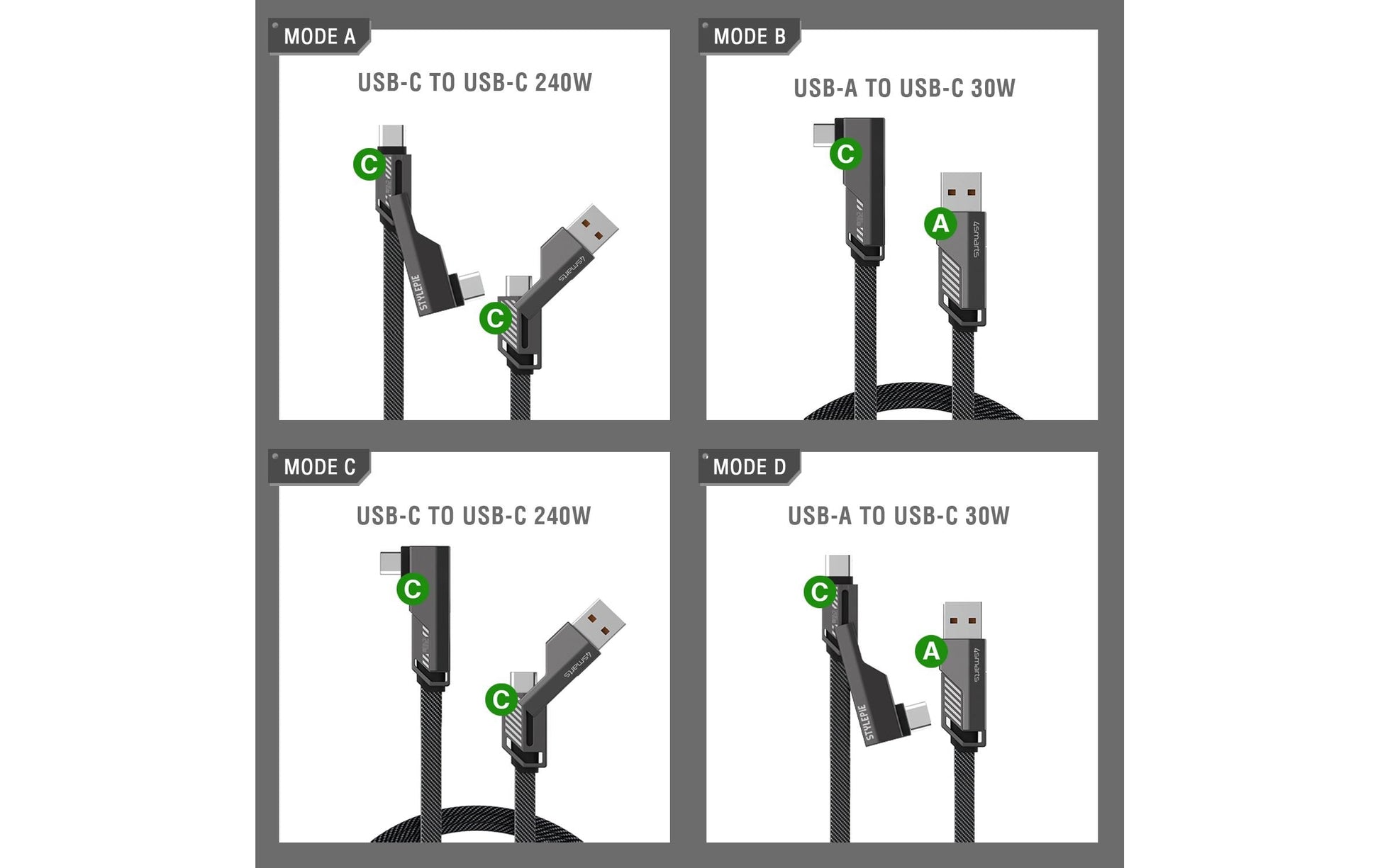 4smarts USB-A auf USB-C Kabel – USB 2.0 (480 Mbit/s) – 1,5 m – PD 240 W – für Nintendo Switch, Smartphone, L