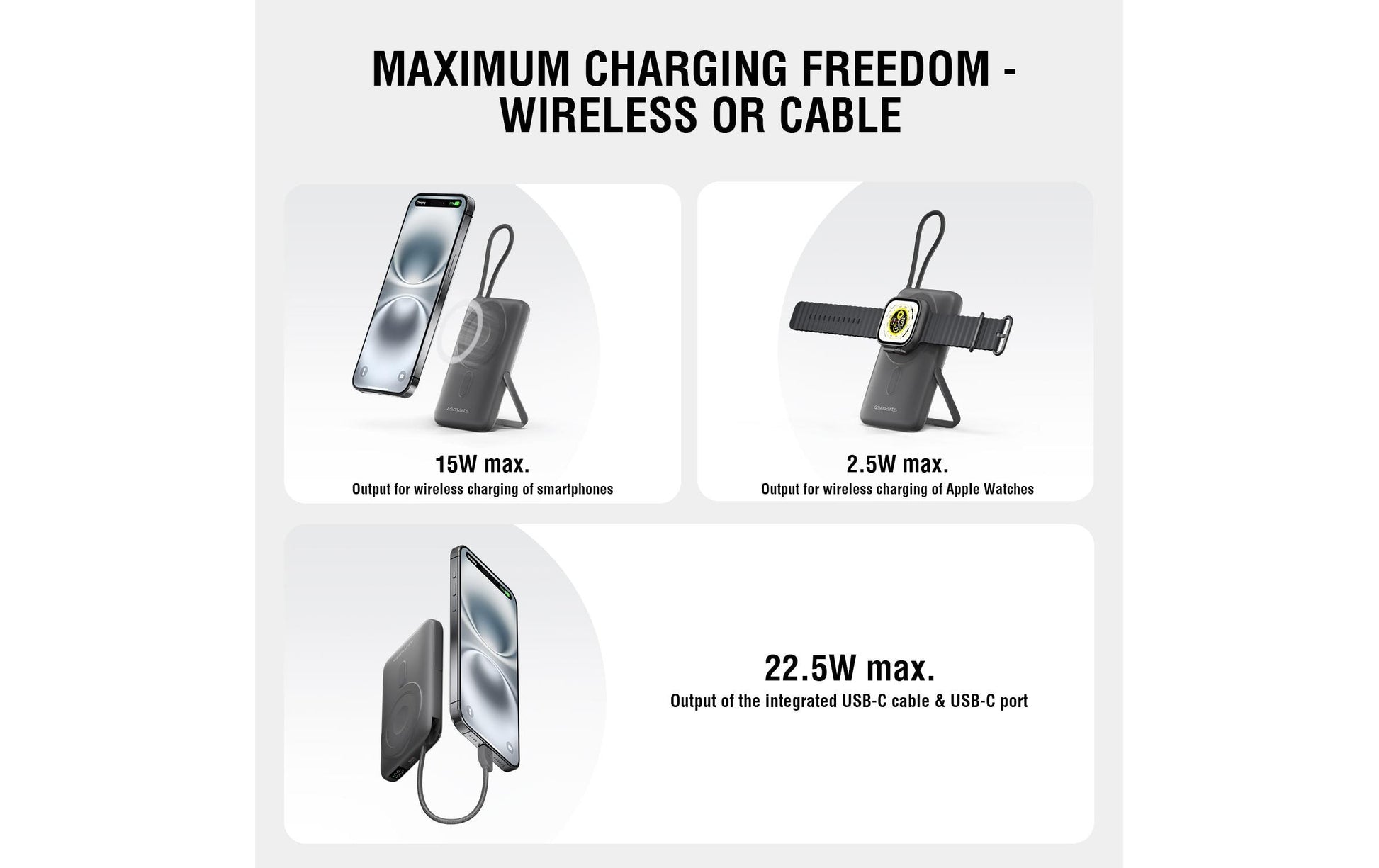 4smarts Enterprise Pocket Wireless Powerbank 10'000 mAh – 22,5 W PD, 2× USB-C