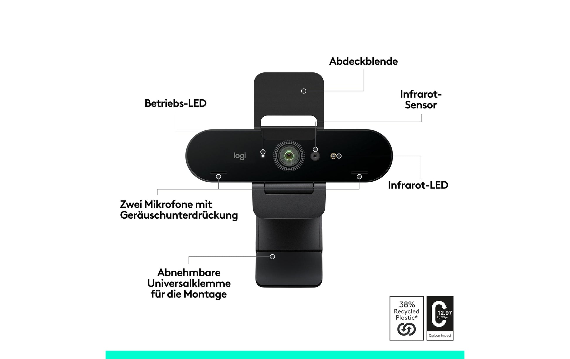 Logitech Brio – Webcam für Zoom/Teams/Google Meet – 4K, bis 90 fps, USB-C, Autofokus, 5× digitaler Zoom