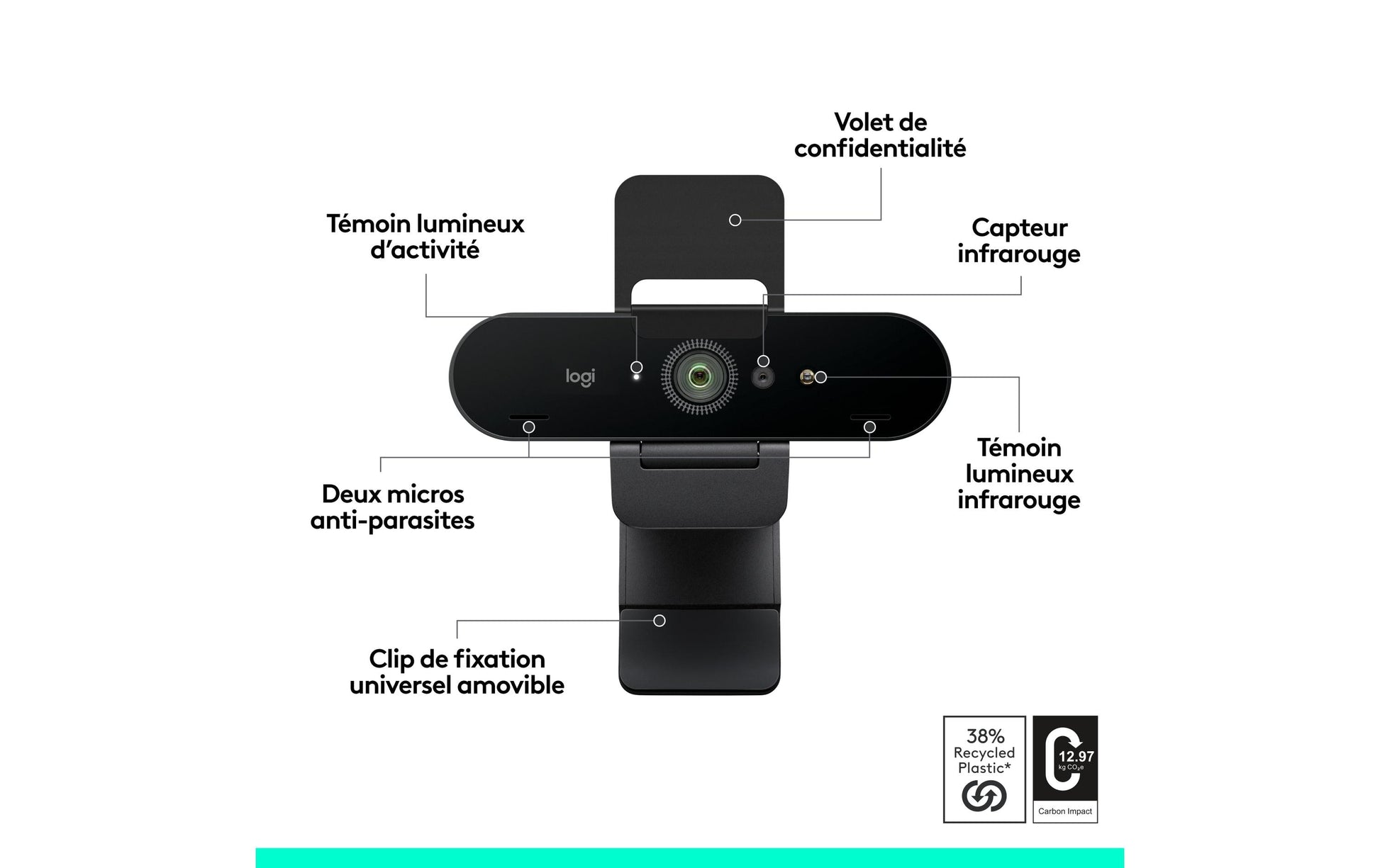 Logitech Brio – Webcam für Zoom/Teams/Google Meet – 4K, bis 90 fps, USB-C, Autofokus, 5× digitaler Zoom