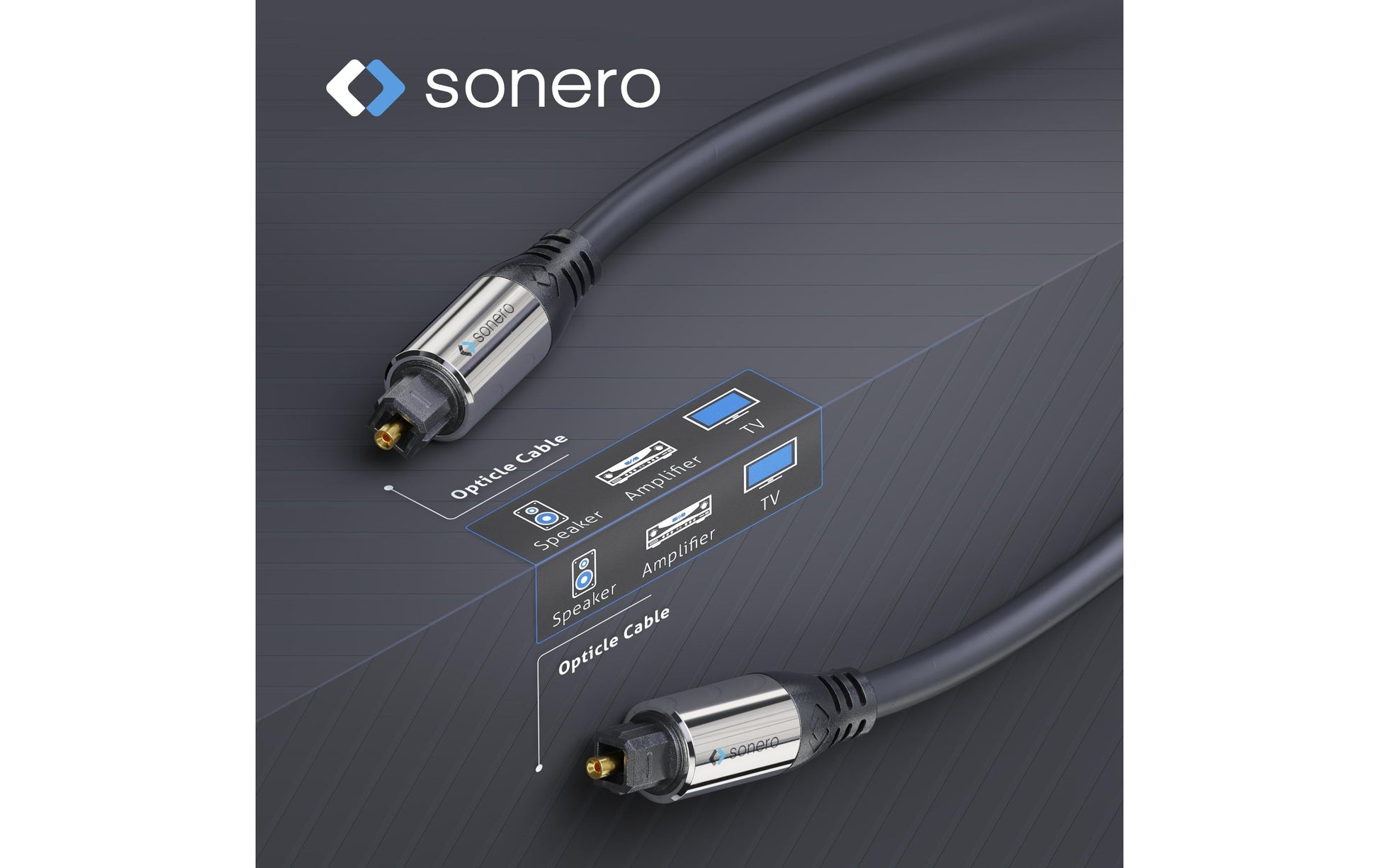 Sonero Toslink-Kabel (optisch) – Toslink Stecker zu Stecker – 0,5 m, vergoldete Stecker
