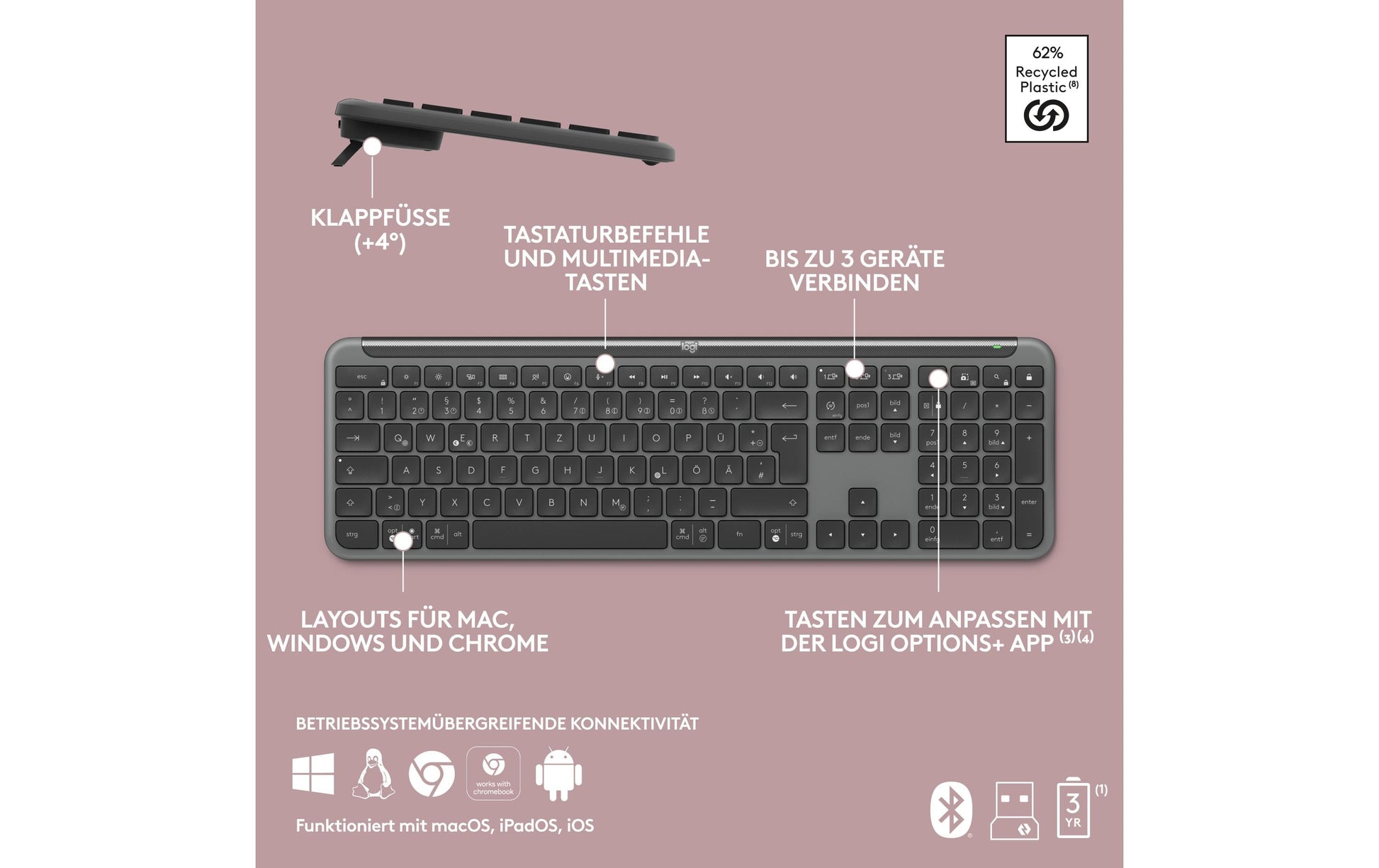 Logitech Signature Slim Combo MK950 – Tastatur, CH-Layout (DE-CH), Grau