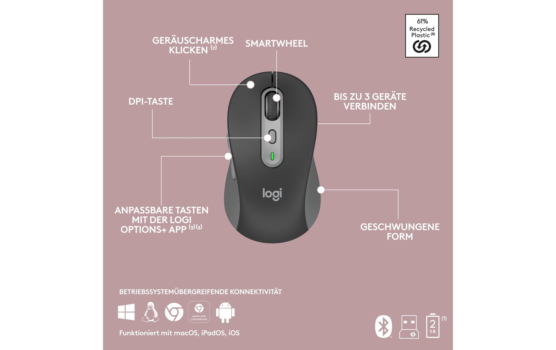 Logitech Slim Combo MK950 – Tastatur, CH-Layout (DE-CH), Grau