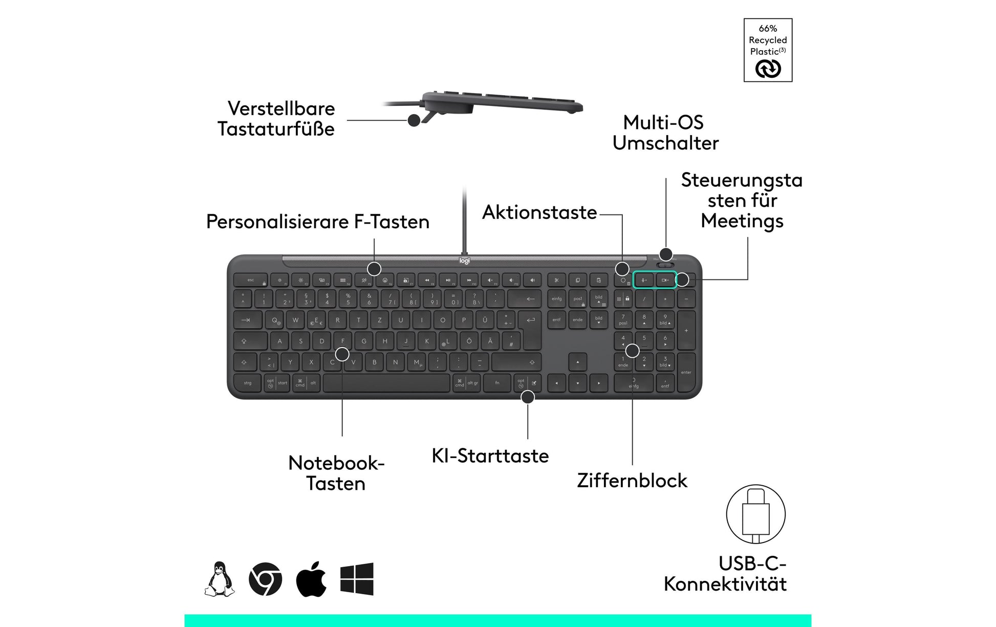 Logitech K620 für Business – Tastatur – kabelgebunden – QWERTZ (CH) – Graphit