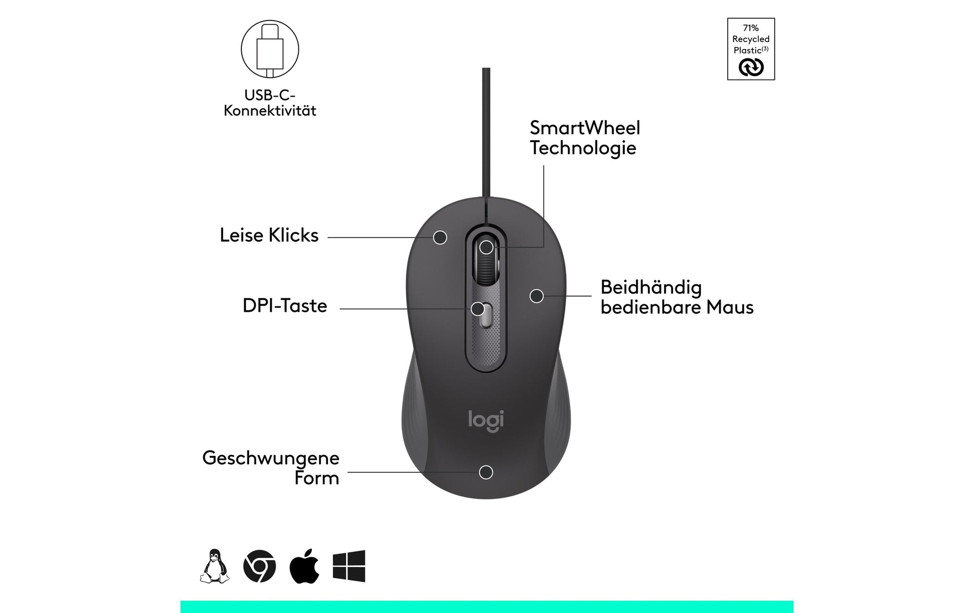 Logitech M520 for Business – Business-Maus