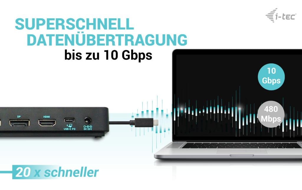 i-tec Gen2 Pro Dockingstation – USB-C, 2× DP, 1× HDMI, 5× USB-A, 100 W PD, GbE, 3,5 mm Audio, für Windows/Mac