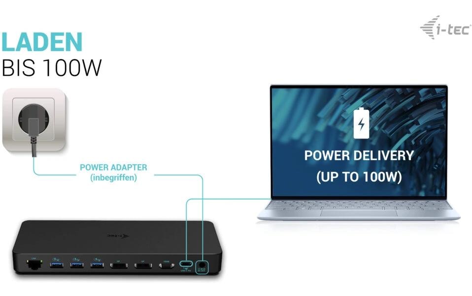 i-tec Gen2 Pro Dockingstation – USB-C, 2× DP, 1× HDMI, 5× USB-A, 100 W PD, GbE, 3,5 mm Audio, für Windows/Mac