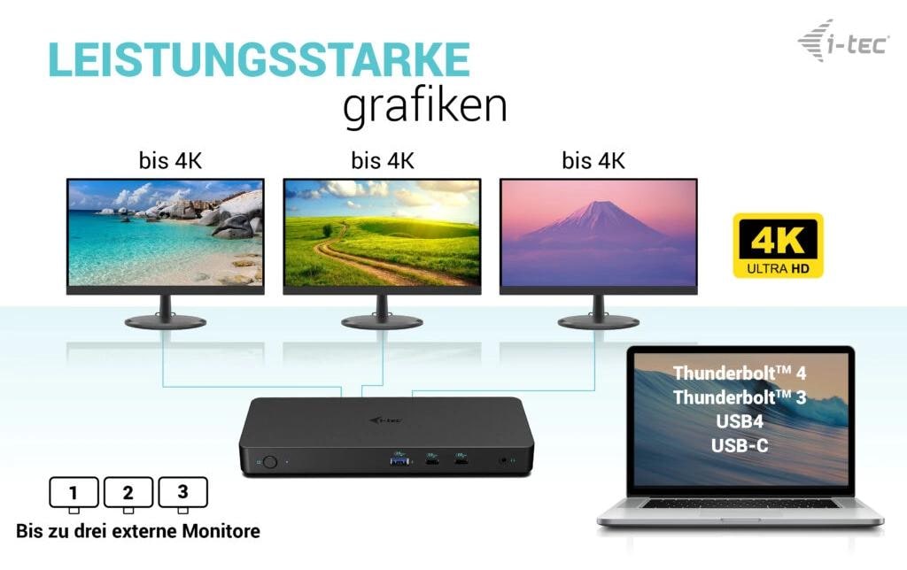 i-tec Gen2 Pro Dockingstation – USB-C, 2× DP, 1× HDMI, 5× USB-A, 100 W PD, GbE, 3,5 mm Audio, für Windows/Mac