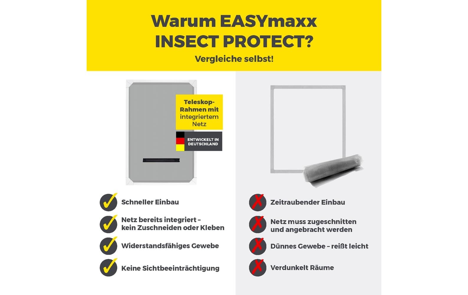 Easymaxx Magic Fit Fenster-Fliegengitter – 160 × 100 cm – schwarz – für Dachfenster, für Wespen