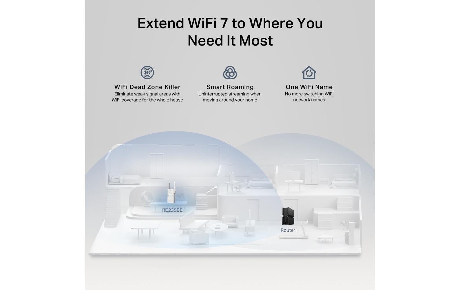 TP-Link RE235BE – Access Point – Wi‑Fi 7 (2,4/5 GHz), 3,6 Gbit/s, 2,5GbE