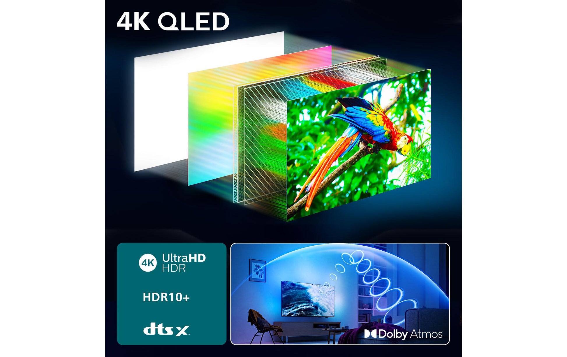 Philips 75PUS8500/12 – 75" QLED UHD 4K, Titan OS, Ambilight (2025)