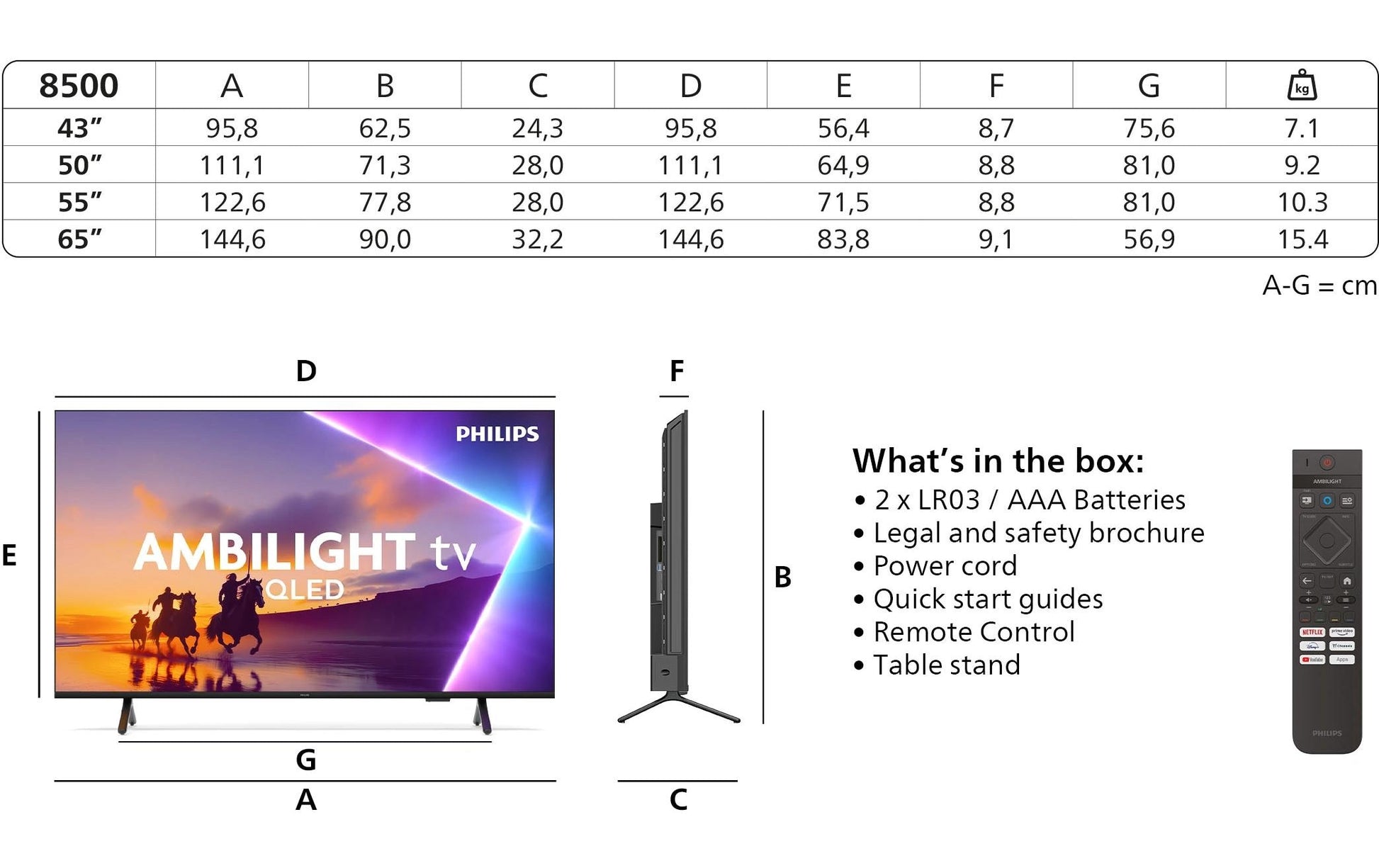 Philips 50PUS8500/12 – 50" QLED UHD 4K, Titan OS, Ambilight, (2025)