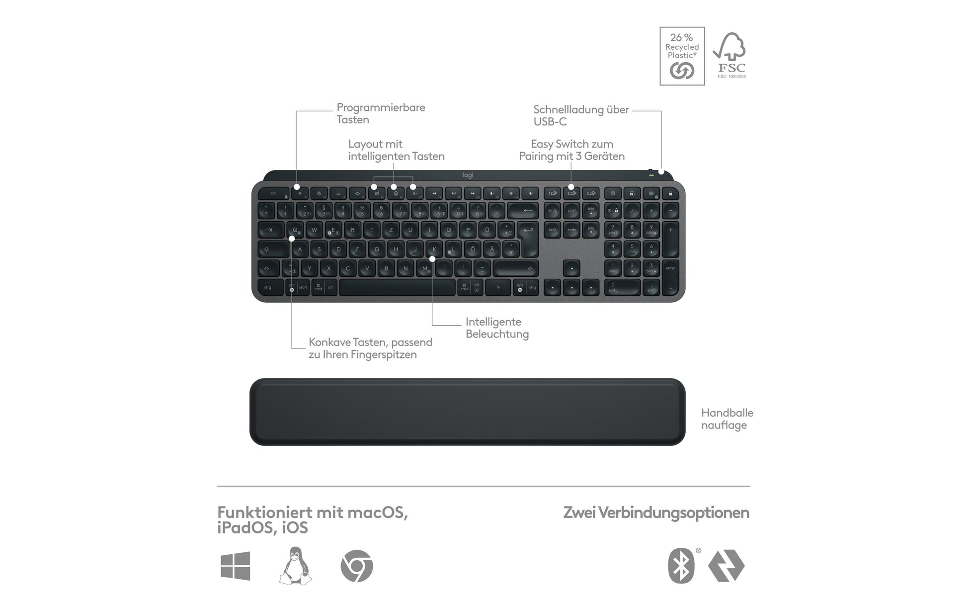 Logitech Desktop MX Keys S – Tastatur, kabellos (Bluetooth/2,4 GHz), DE-Layout (DE), Dunkelgrau