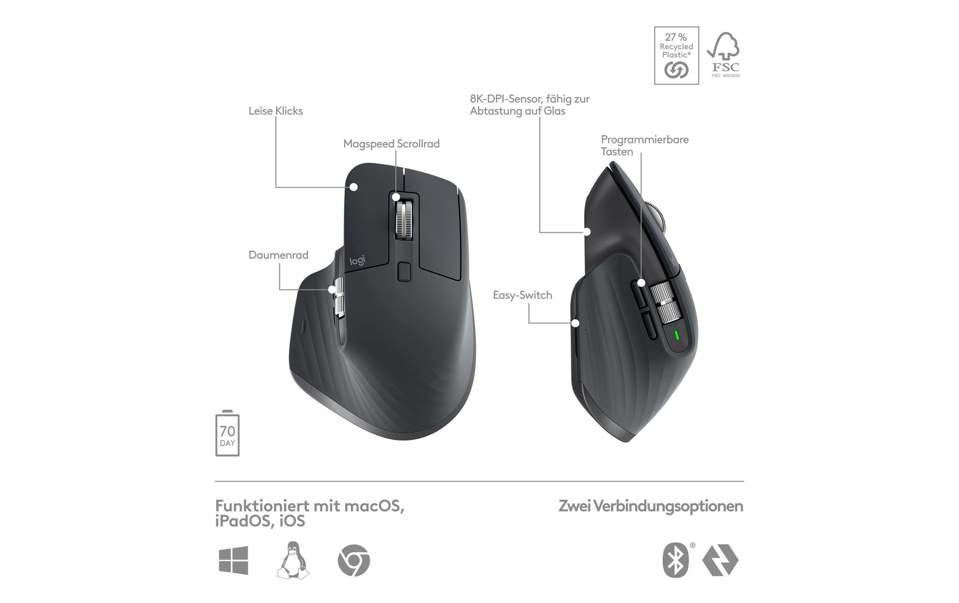 Logitech Desktop MX Keys S – Tastatur, kabellos (Bluetooth/2,4 GHz), DE-Layout (DE), Dunkelgrau