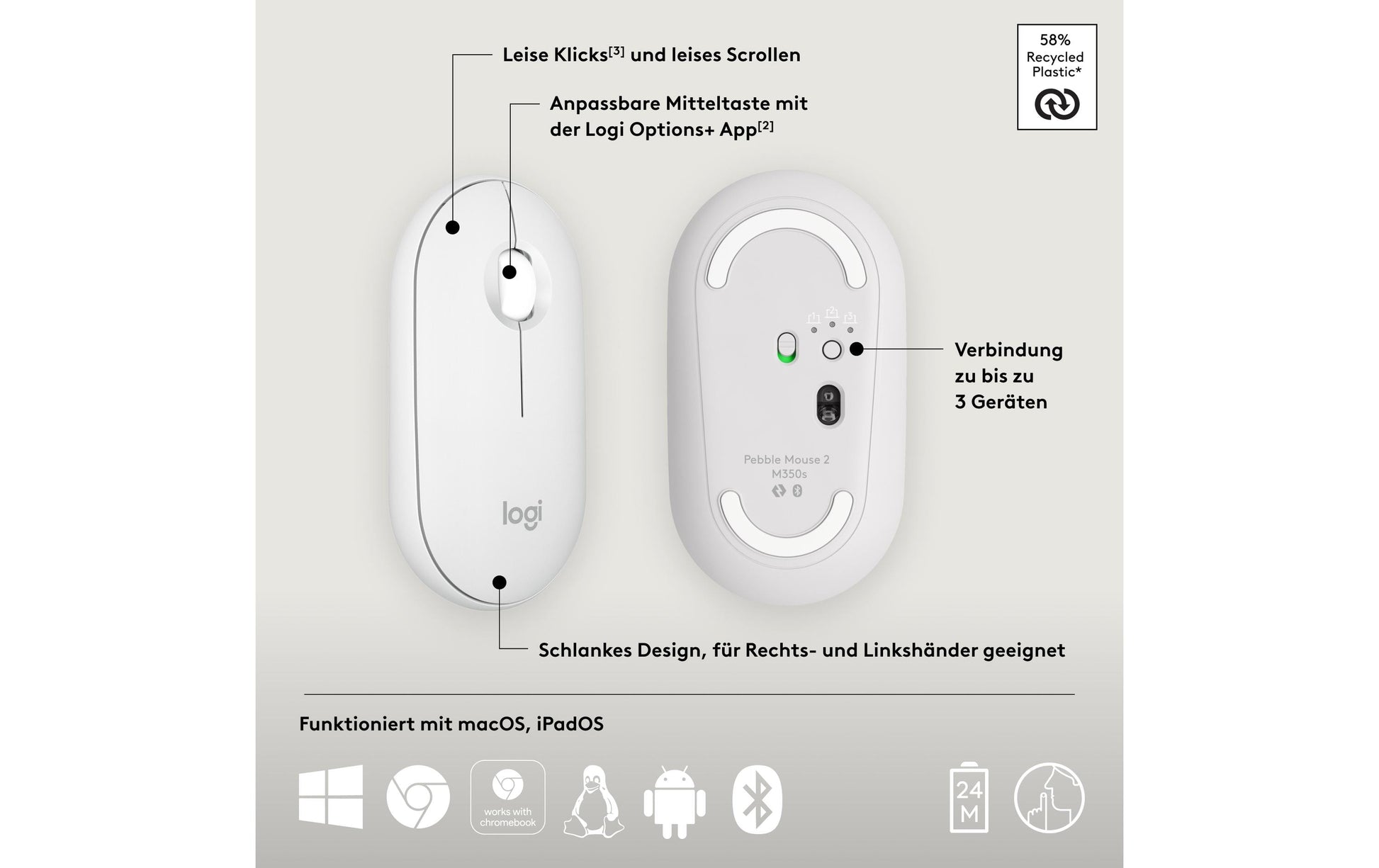 Logitech Pebble Mouse 2 M350S Maus – Weiss