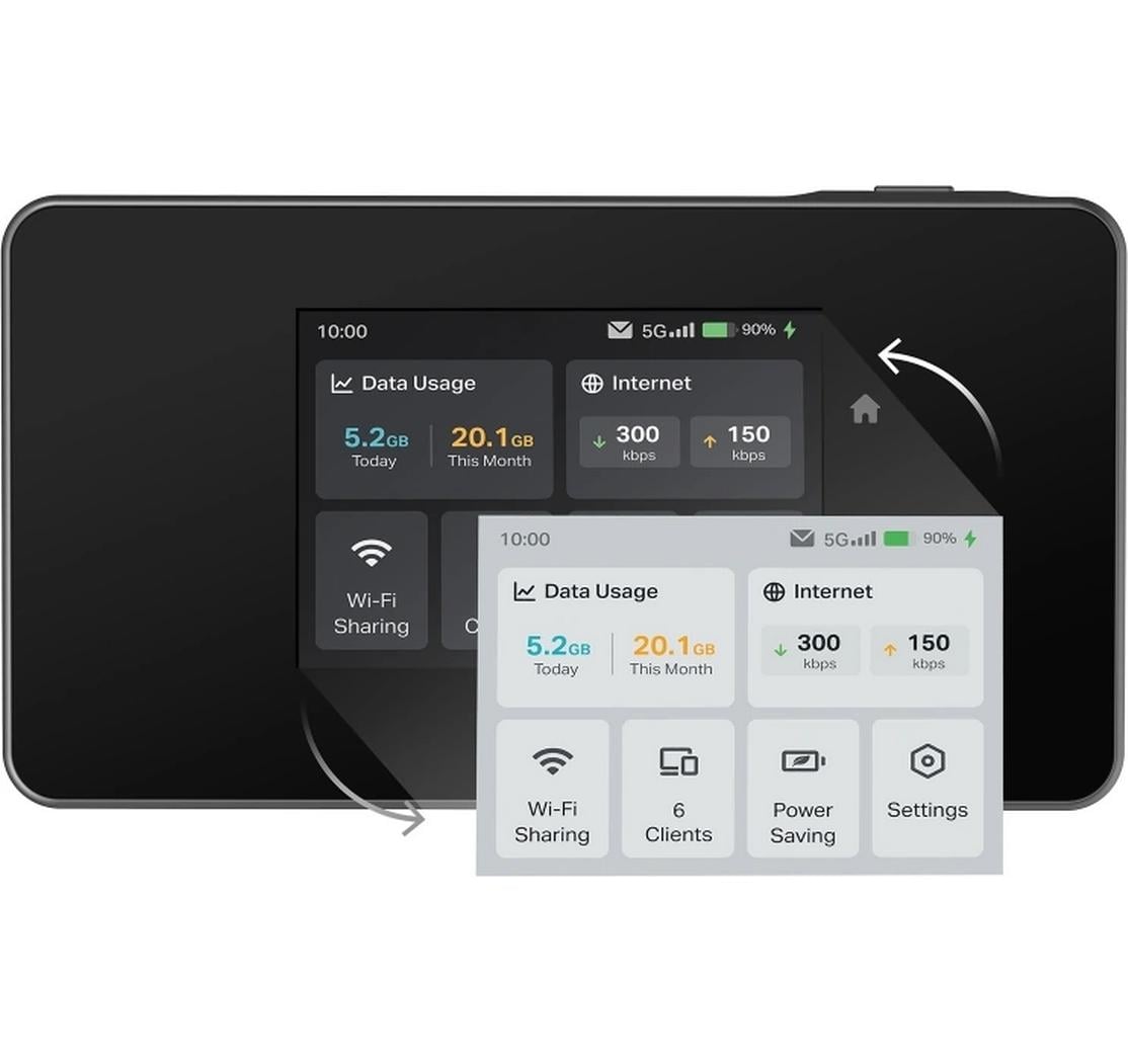 TP-Link M8550 – WLAN-Router – Wi‑Fi 6E Tri‑Band (2,4/5/6 GHz), 2,9 Gbit/s, GbE