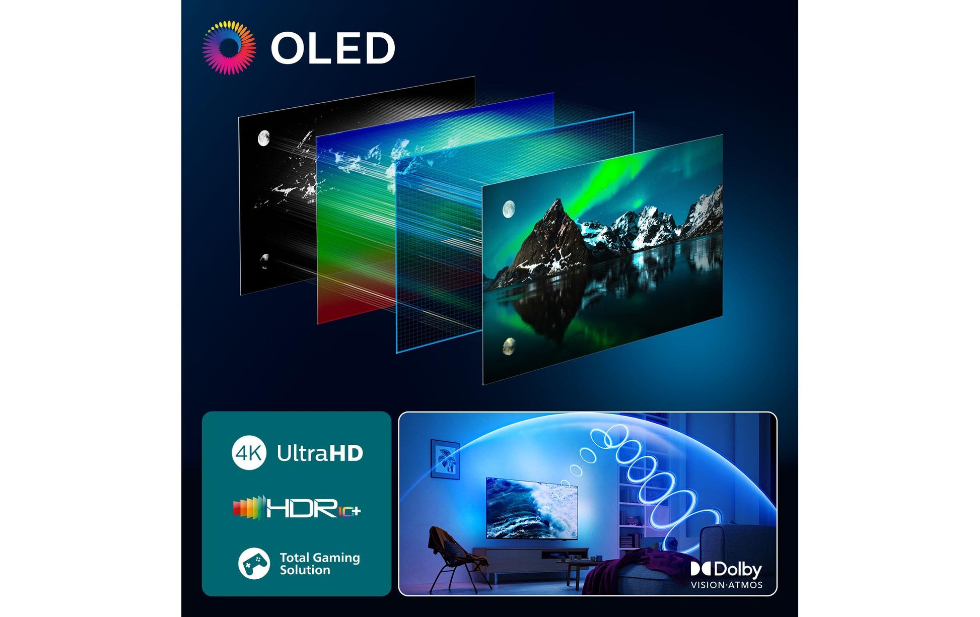 Philips 77OLED810/12 – 77" OLED UHD 4K, Google TV, Ambilight (2025)