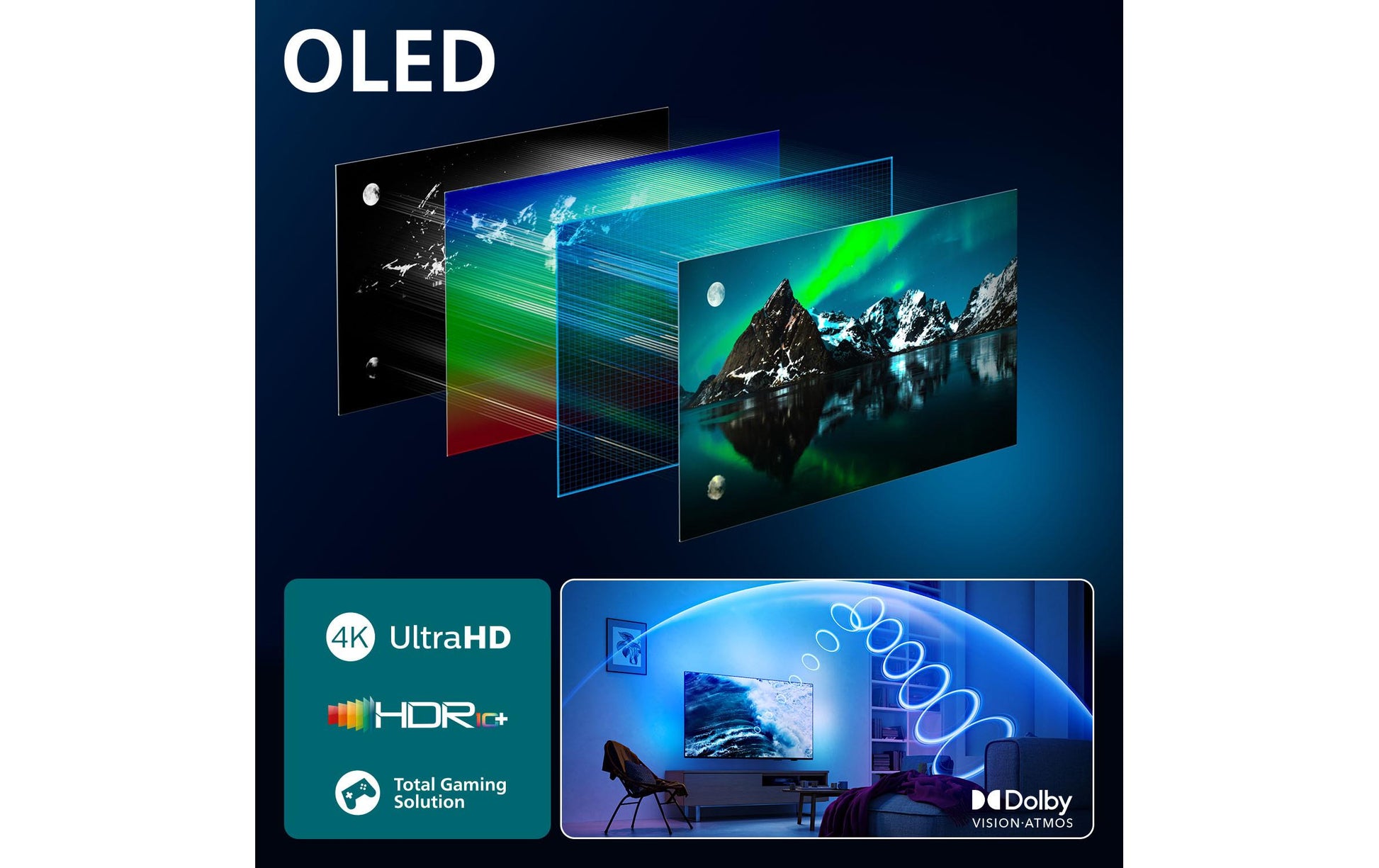 Philips 65OLED760/12 – 65" OLED UHD 4K, Titan OS, Ambilight (2025)