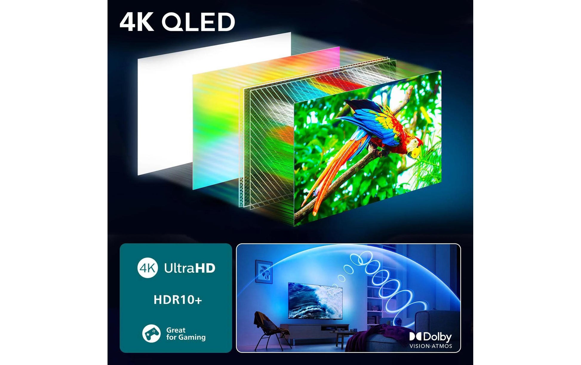 Philips 65PUS9000/12 The One – 65" QLED UHD 4K, Titan OS, Ambilight (2025)