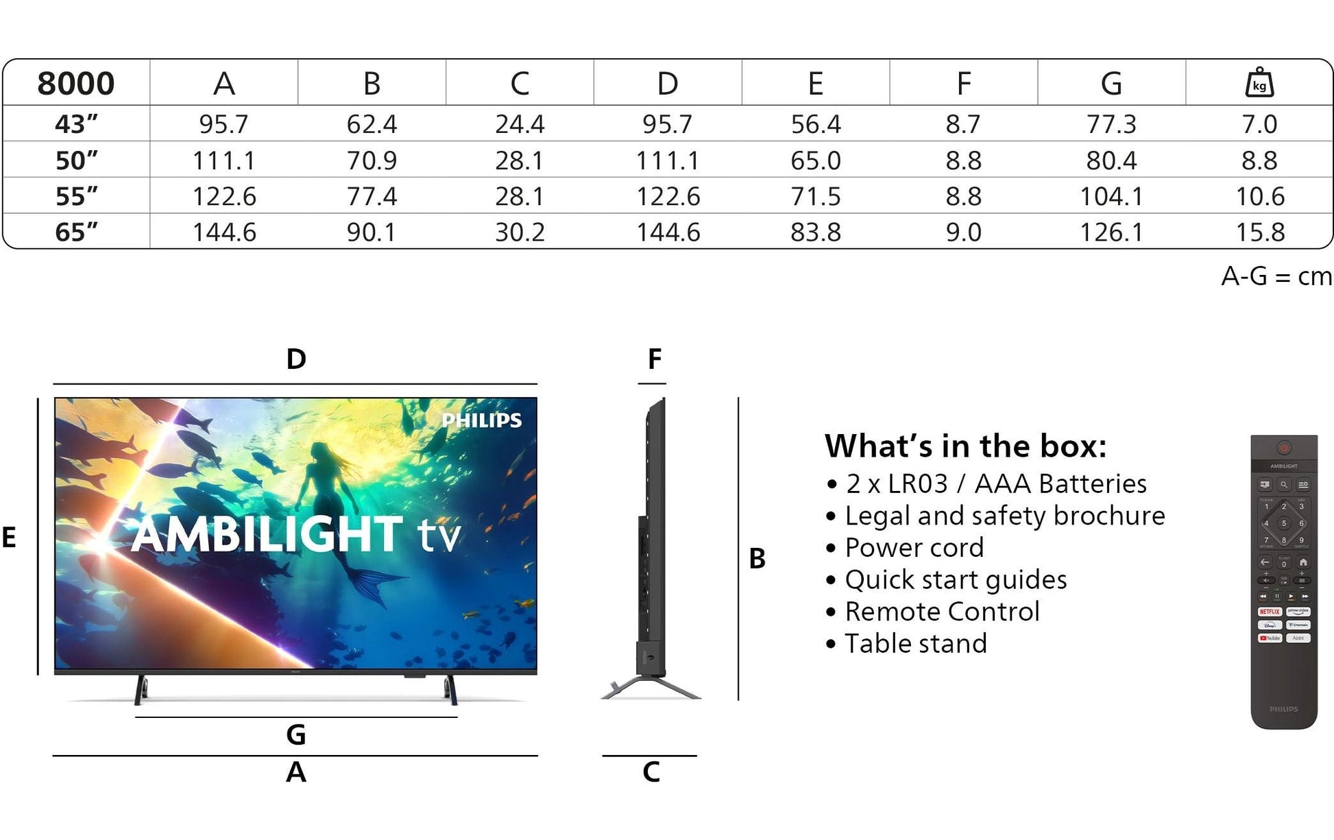 Philips 65PUS8500/12 – 65" QLED UHD 4K, Titan OS, Ambilight (2025)