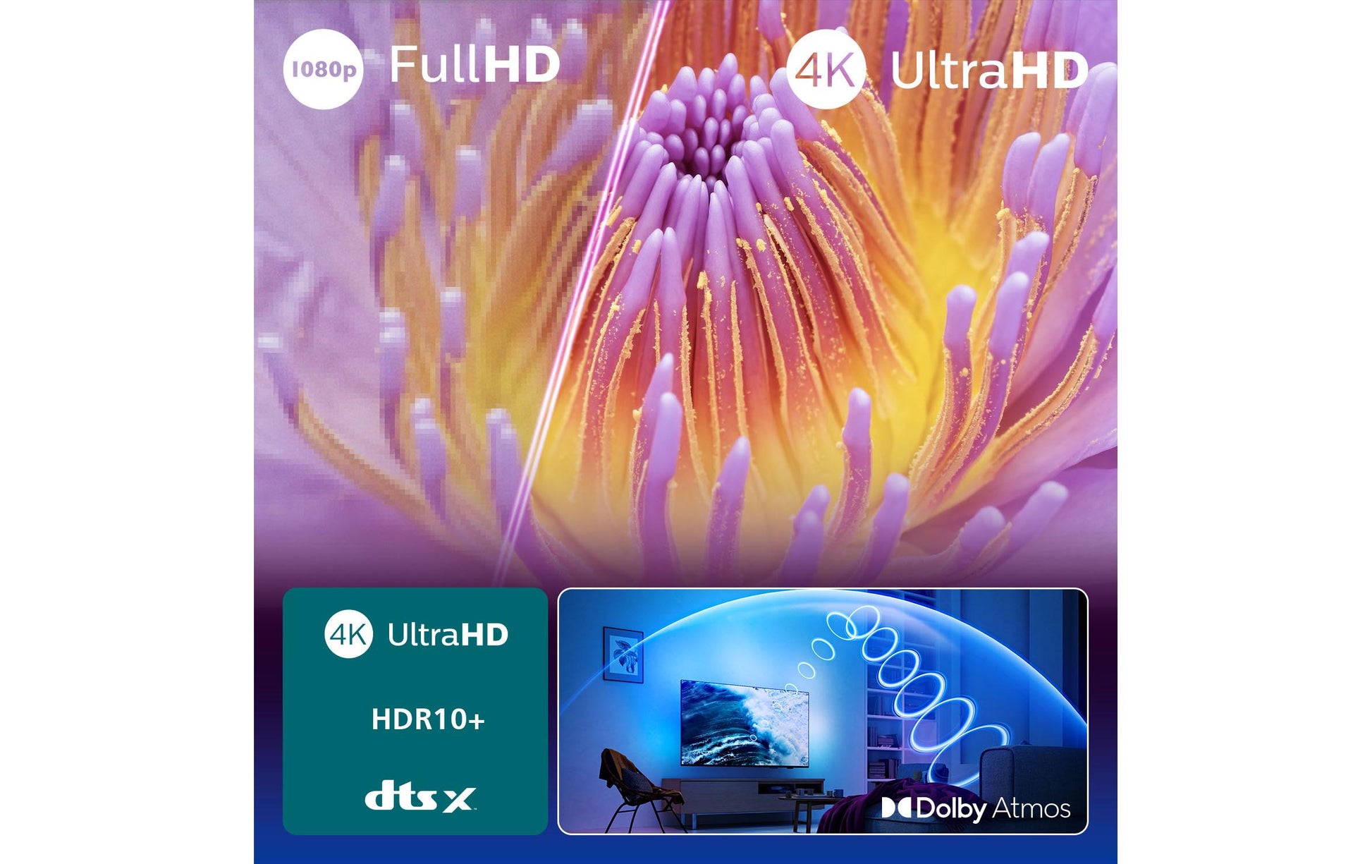 Philips 65PUS8500/12 – 65" QLED UHD 4K, Titan OS, Ambilight (2025)