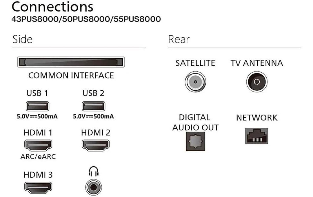 Philips 55PUS8000/12 – 55" Fernseher – 4K UHD – LCD – Titan OS – 60 Hz