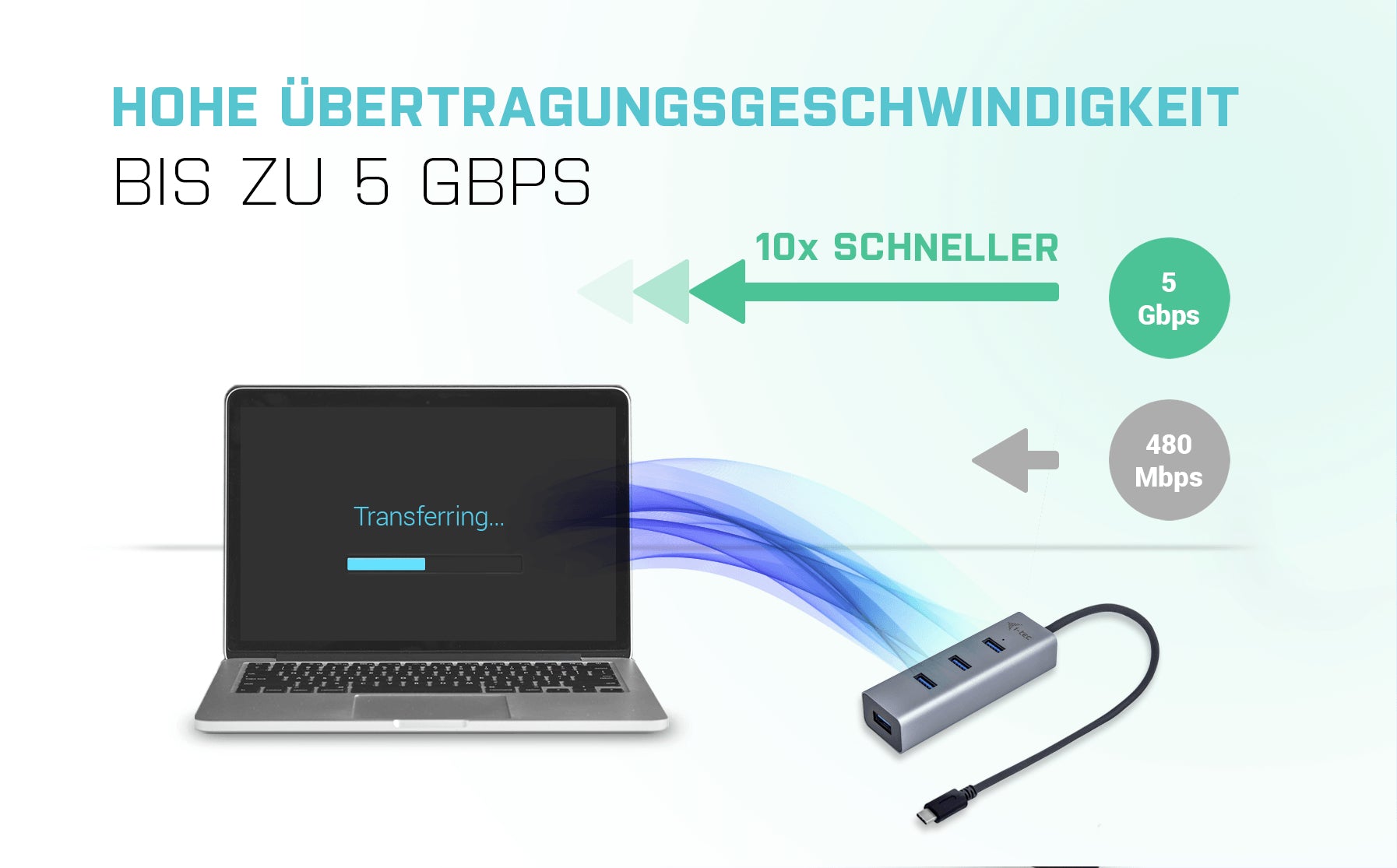 i-tec Metal USB-Hub – USB-C, 4× USB-A, für Windows/Mac/Linux