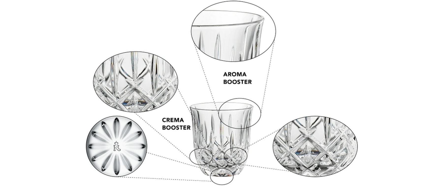 Nachtmann Cappuccinotasse – 2er Set, 234 ml, Ø 8,3 cm, Kristallglas, Transparent, spülmaschinenfest