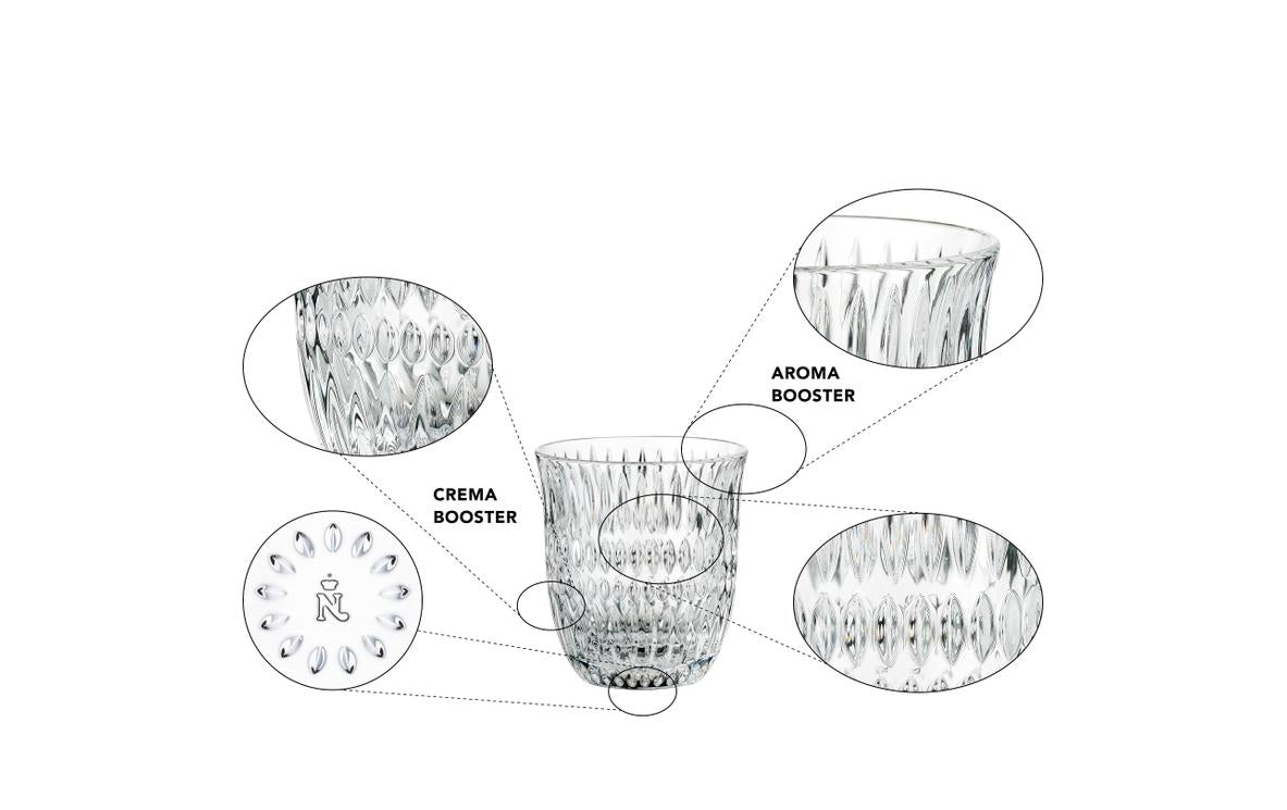 Nachtmann Cappuccinotasse – 2er Set, 235 ml, Ø 8,3 cm, Glas, Transparent, spülmaschinenfest