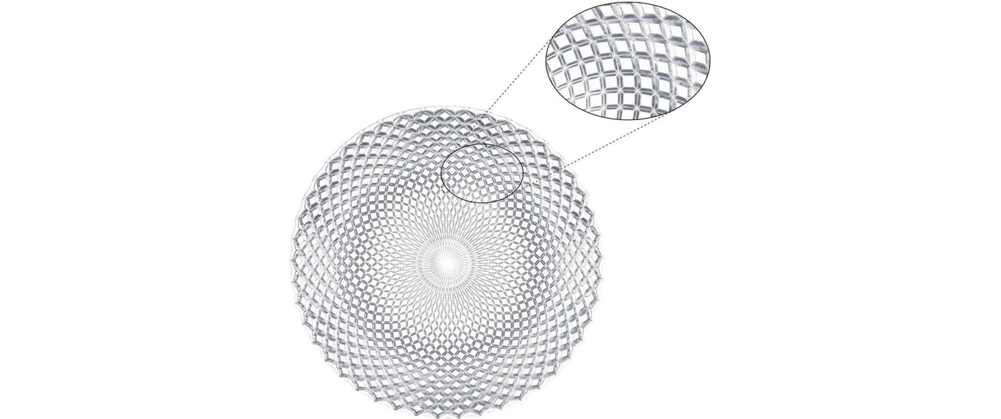 Nachtmann Rumba Platzteller – 2er Set, Ø 32 cm, H 2,2 cm, Kristallglas, Transparent, spülmaschinenfest