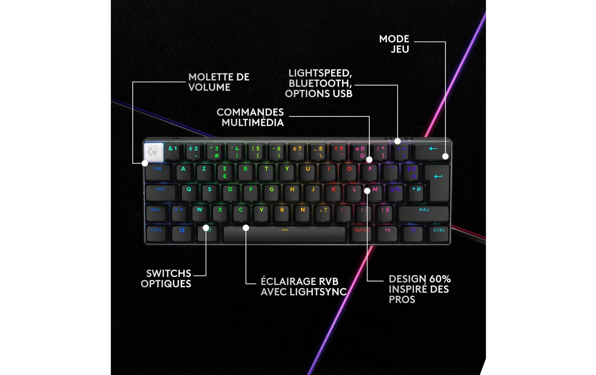 Logitech G PRO X 60 – Tastatur 60% – Mechanisch – Bluetooth & 2,4 GHz – QWERTZ (CH) – RGB – Schwarz