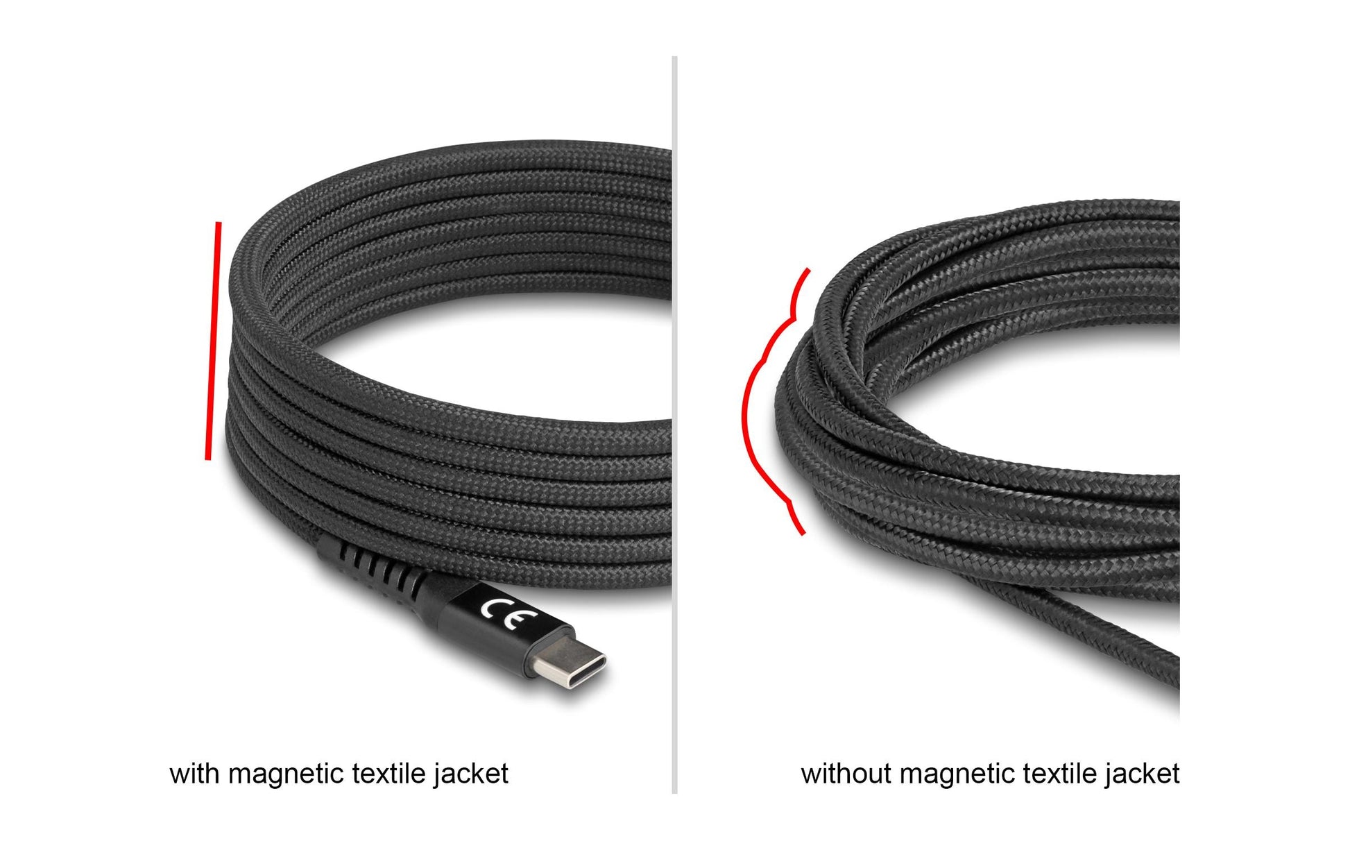 DeLOCK USB-C auf USB-C Kabel – USB 2.0 (480 Mbit/s) – 2 m – PD 60 W – Textilmantel, magnetisch – Schwarz
