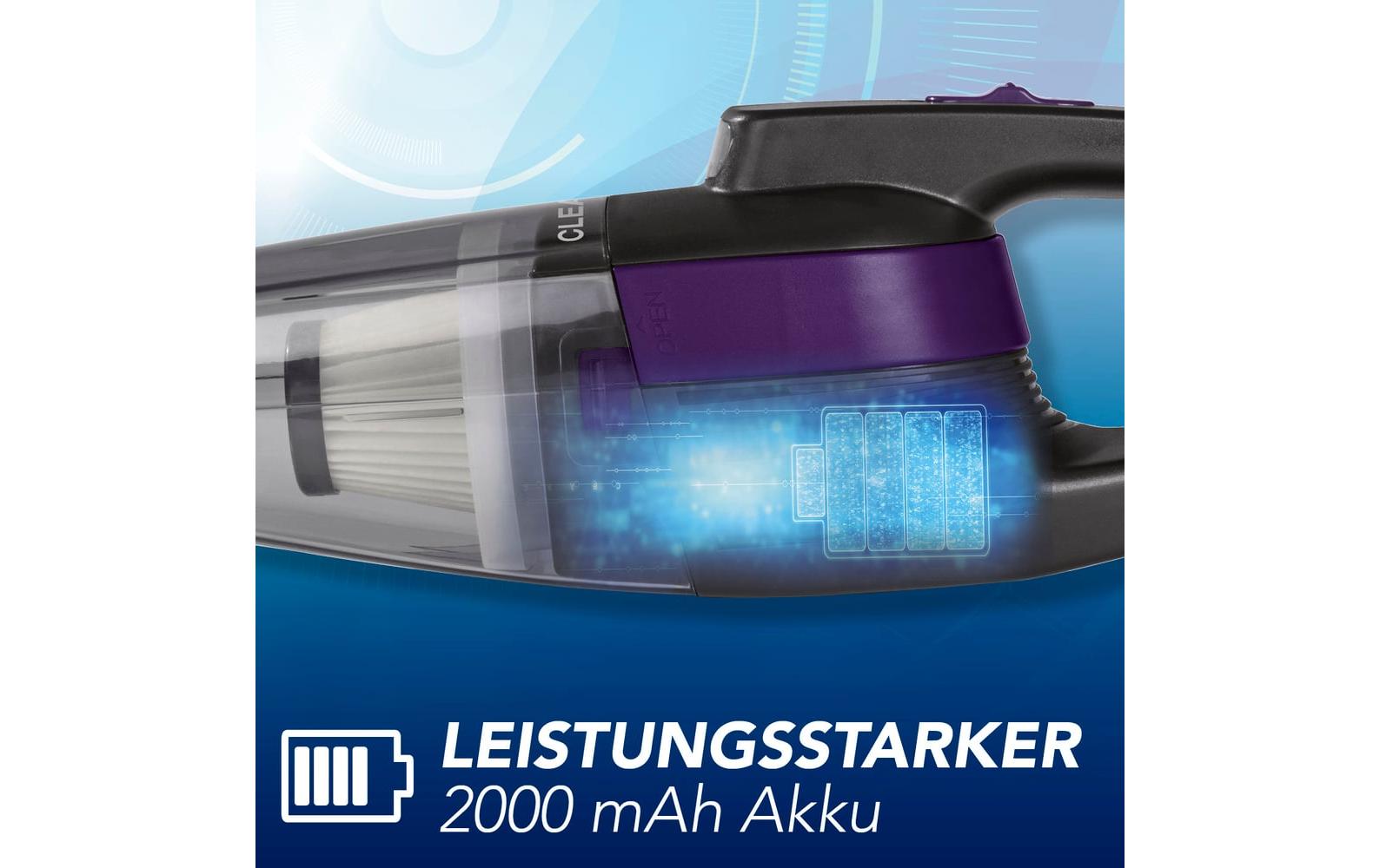 CLEANmaxx Akku-Handstaubsauger YF131B – 0,60 l, 7,4 V, 18 min