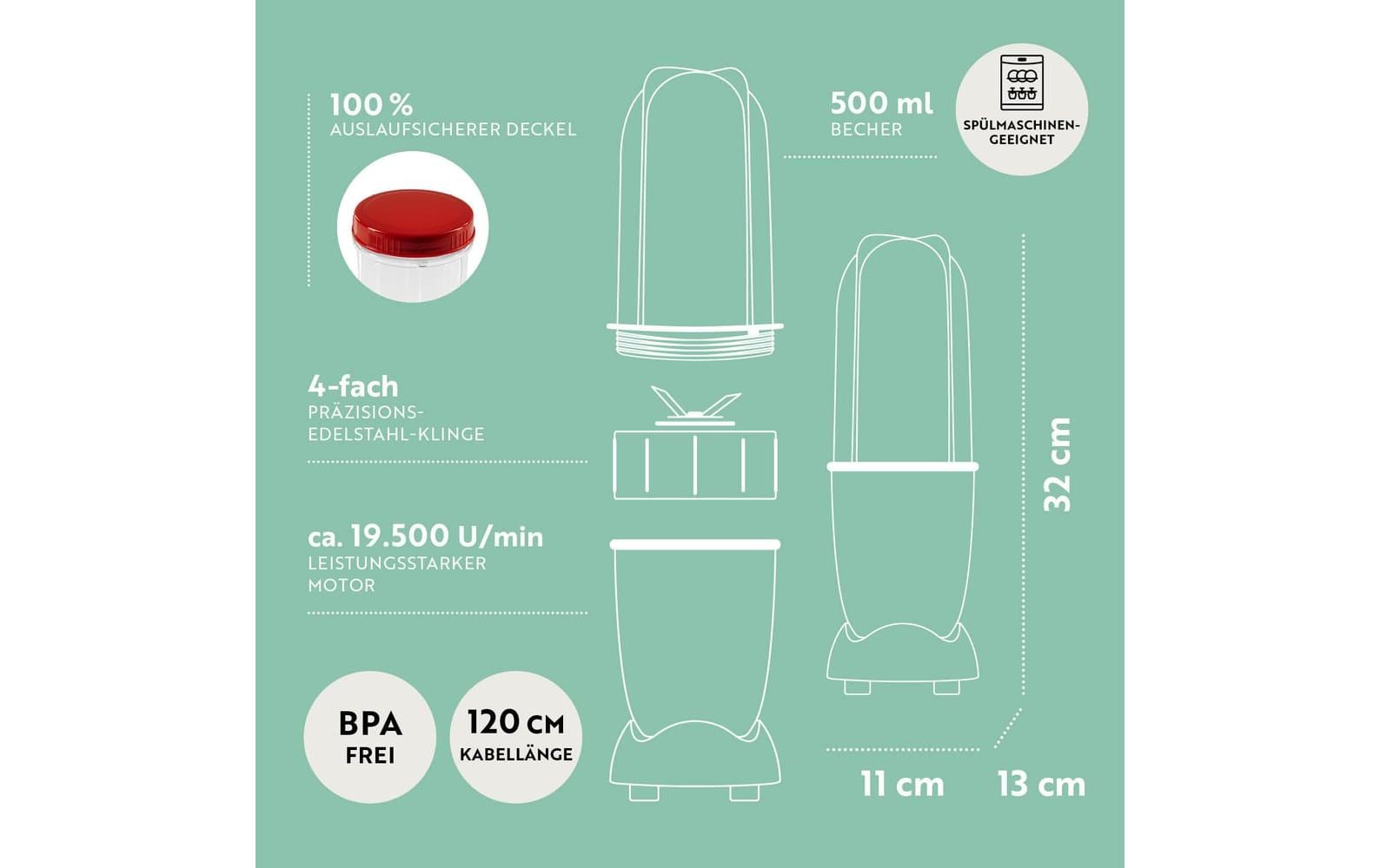 Gourmetmaxx Smoothie-Mixer Mr. Magic – 0,5 l, 250 W, spülmaschinenfest – rot/weiss
