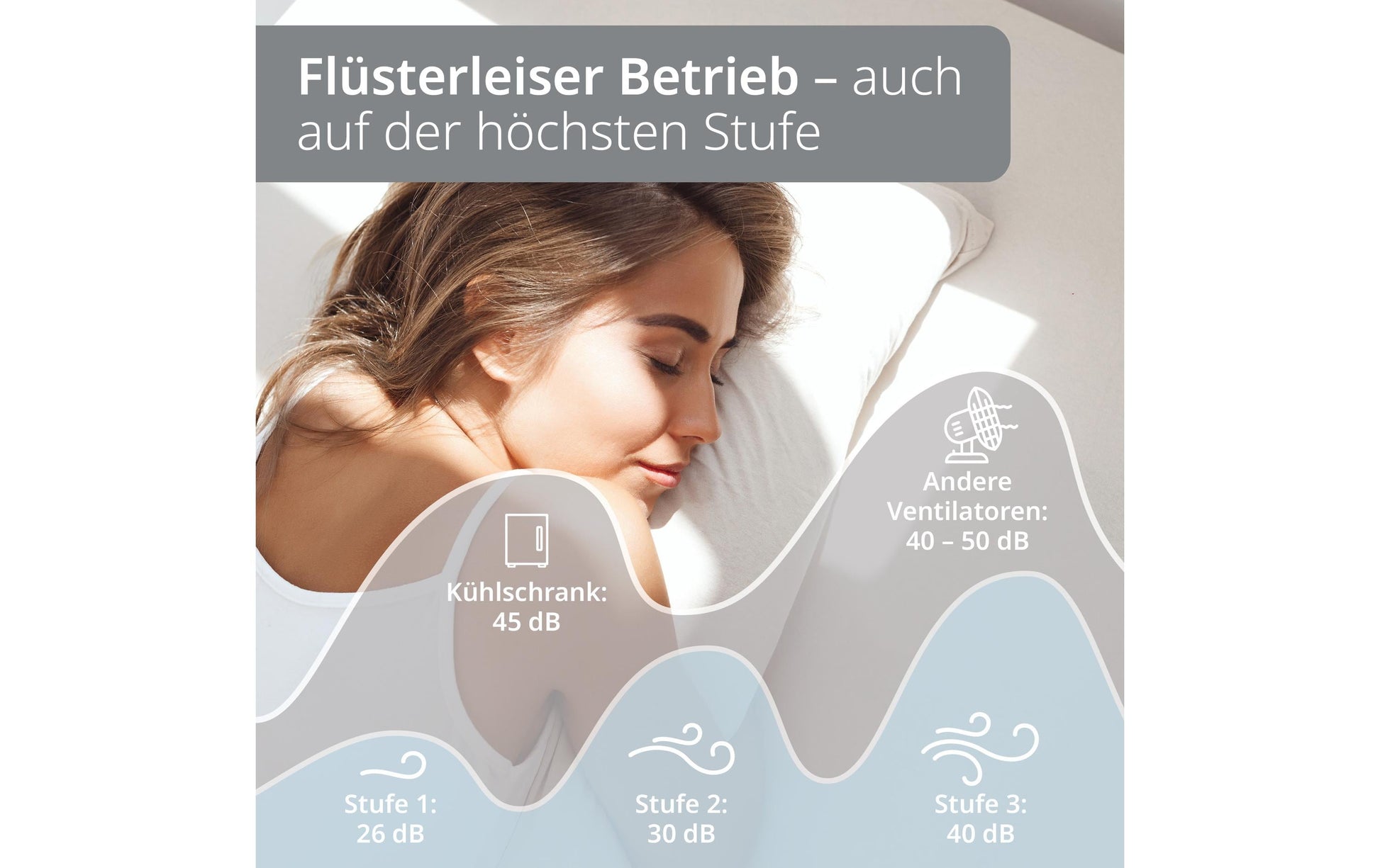 ADE USB-Tischventilator VT2302-2 – 18 cm, 3 Stufen, 22 dB, Weiss