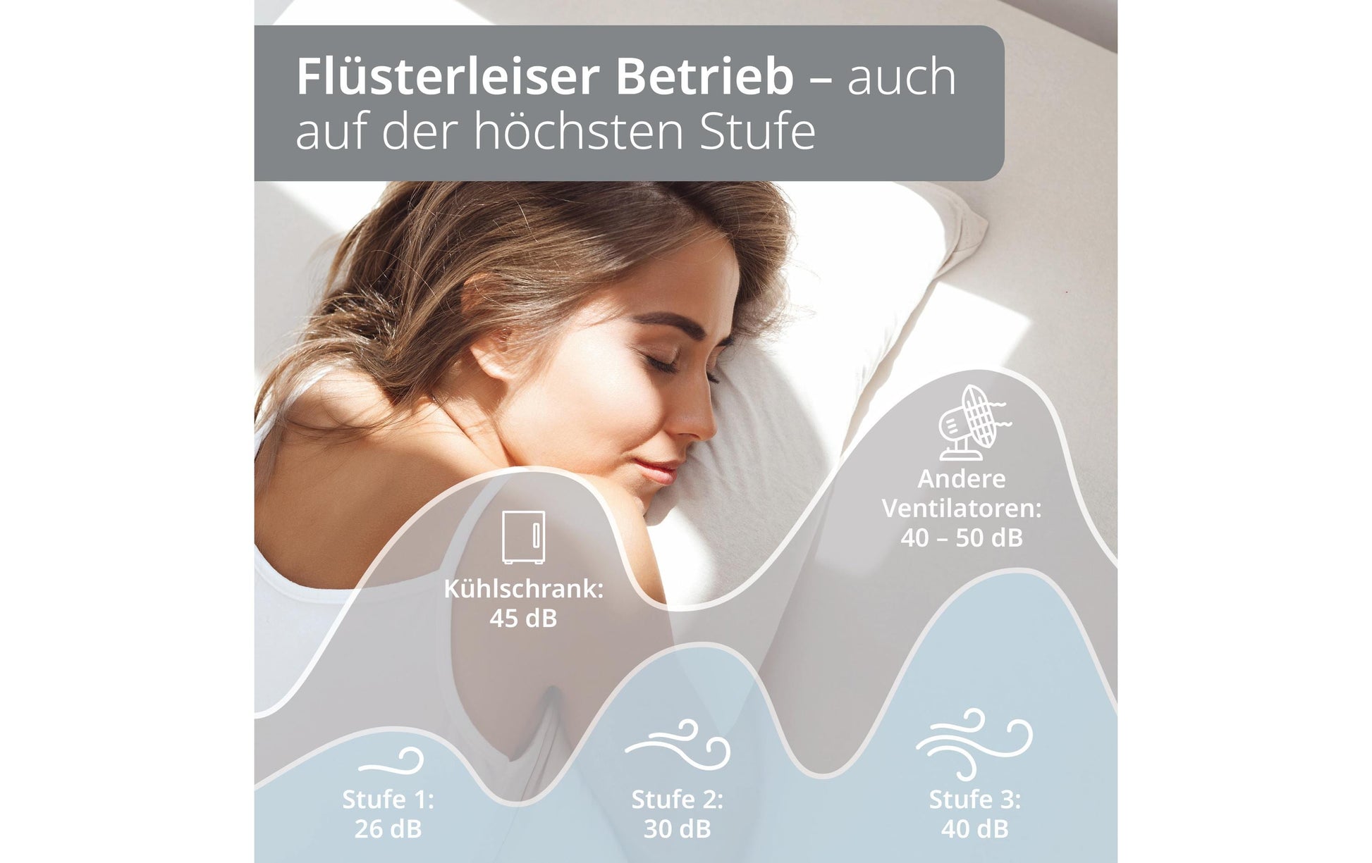 ADE USB-Tischventilator – 18 cm, 3 Stufen, 22 dB, Anthrazit