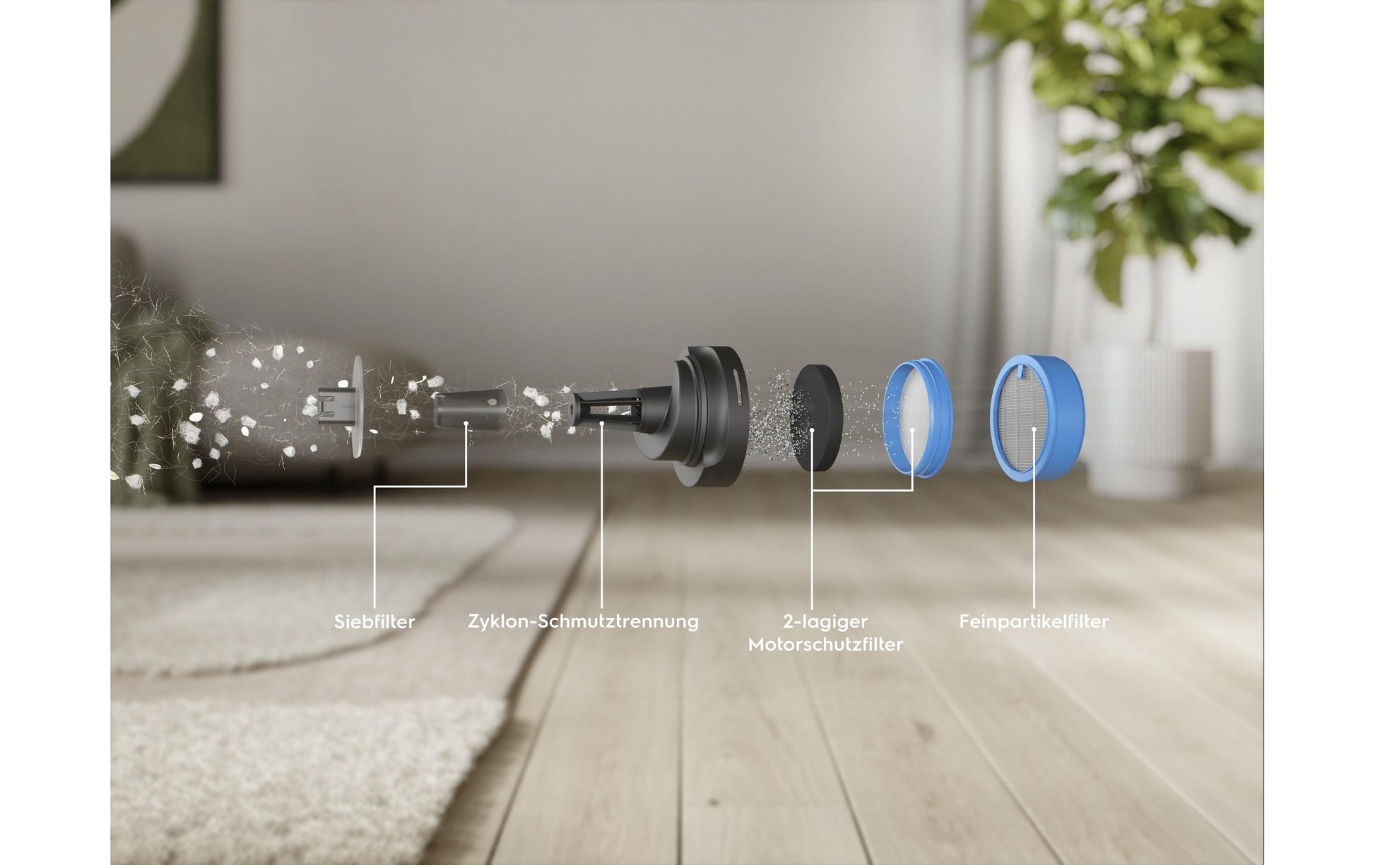 Electrolux Ersatzfilter SKW6 Performance Kit
