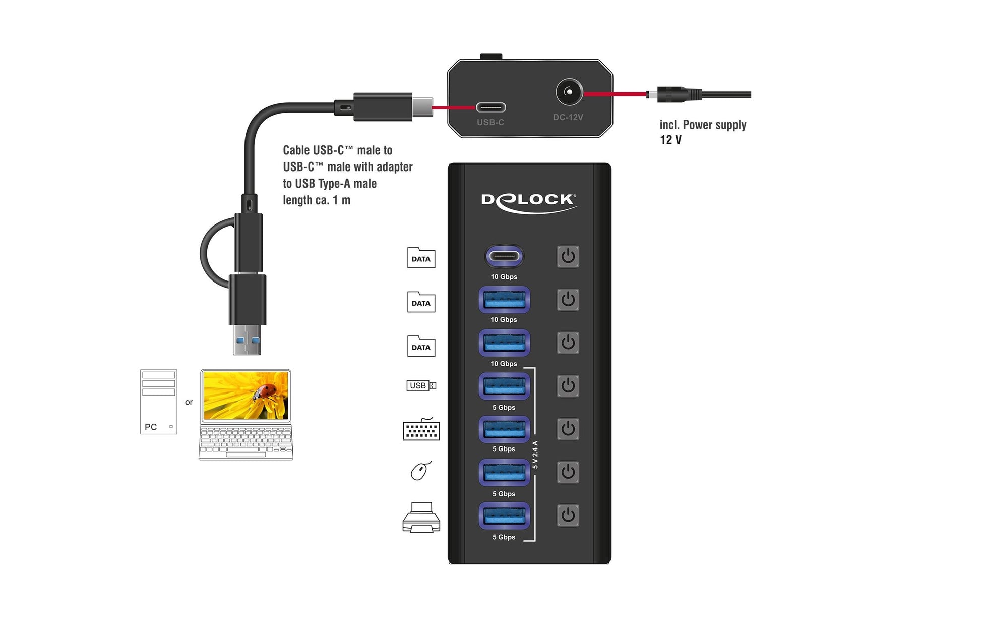 DeLOCK 64326 USB-Hub – USB-C, 6× USB-A, für Windows/Mac/Linux