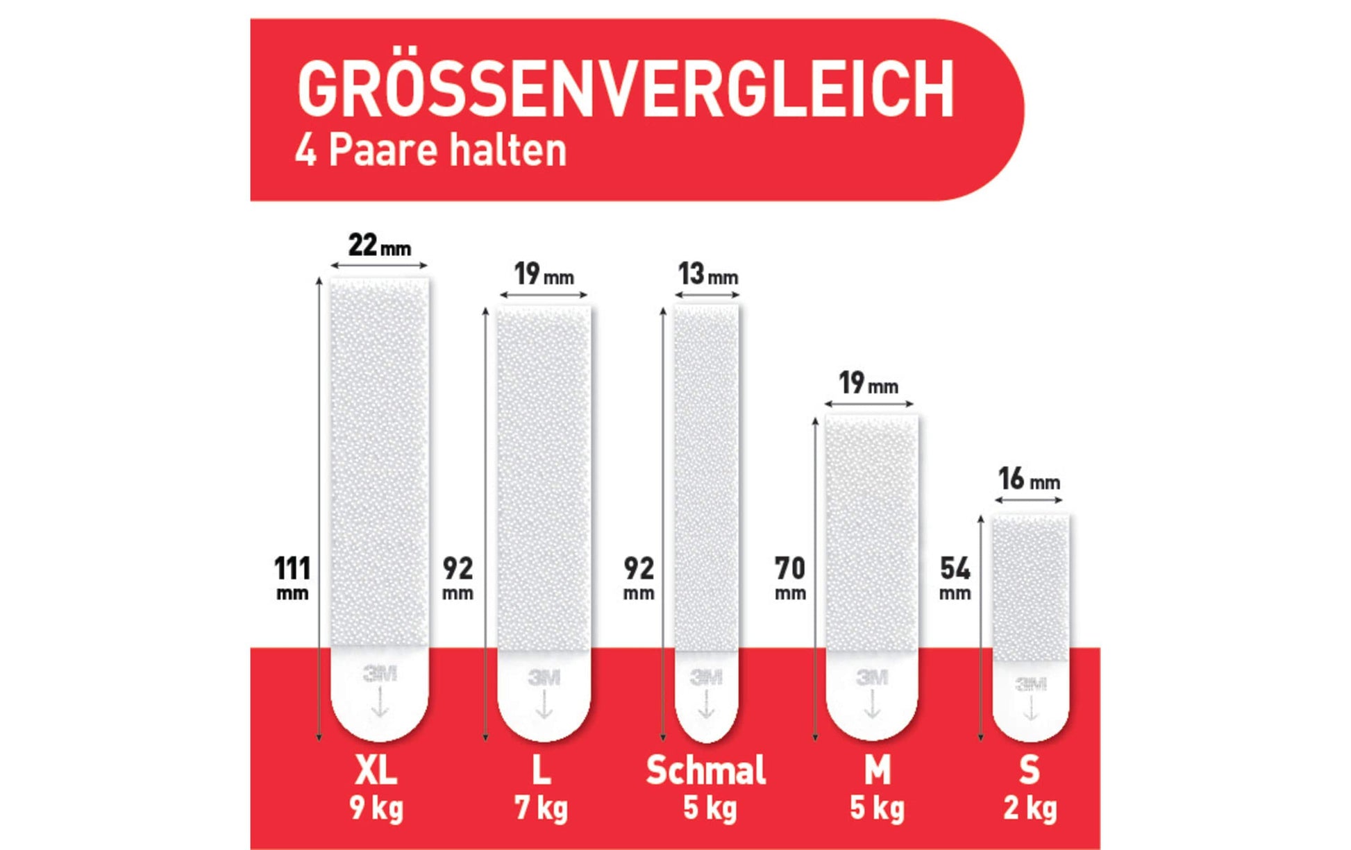 3M Montagepad – Weiss, bis 5,4 kg, 12 Stk.
