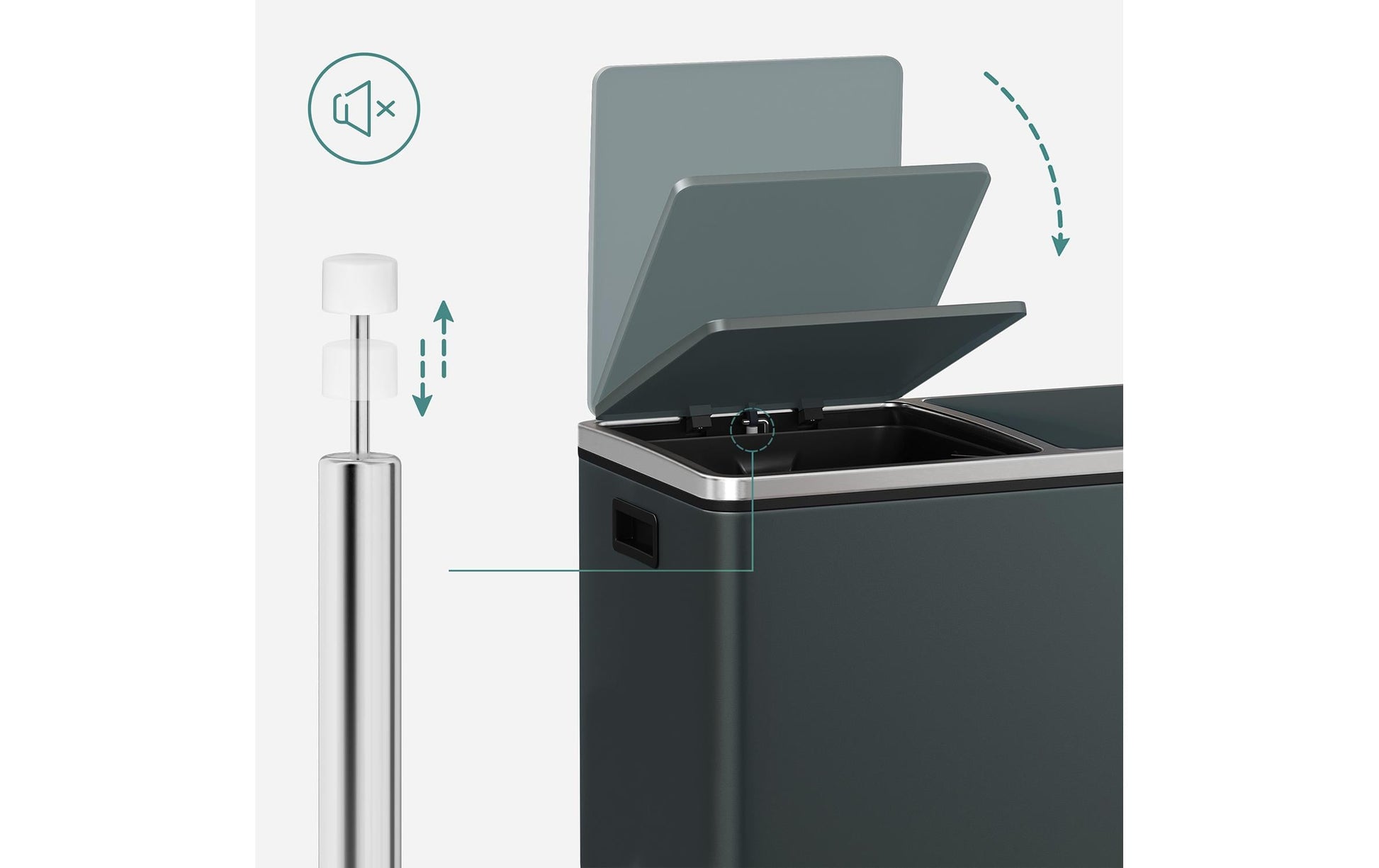 Songmics Systempapierkorb – 30 + 30 l, mit Deckel – Stahl, grau – B × H × T 585 × 650 × 360 mm