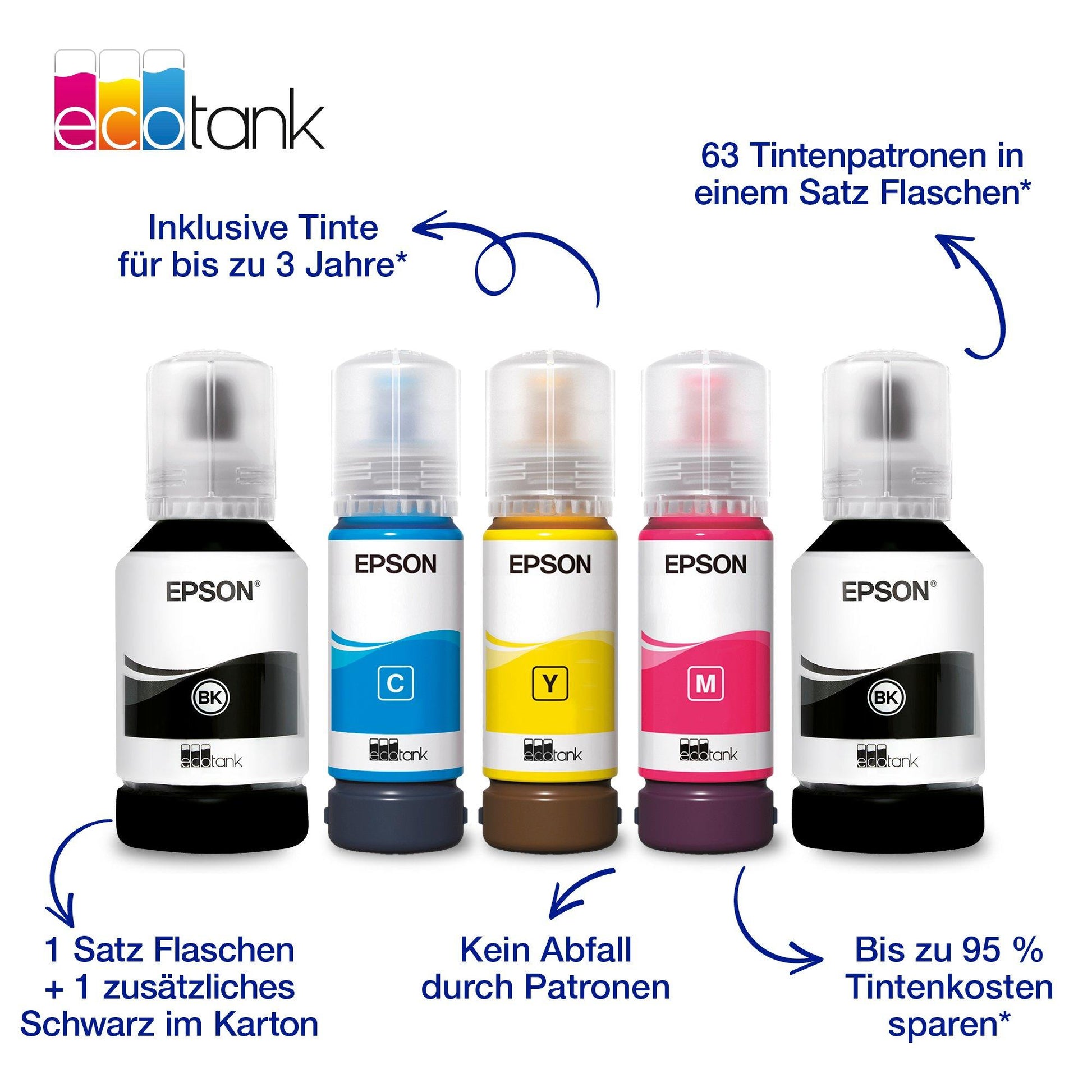 Epson EcoTank ET-3956 – Farbtintenstrahl-Multifunktionsdrucker, A4, 3-in-1, Duplex, ADF, WLAN/LAN, AirPrint