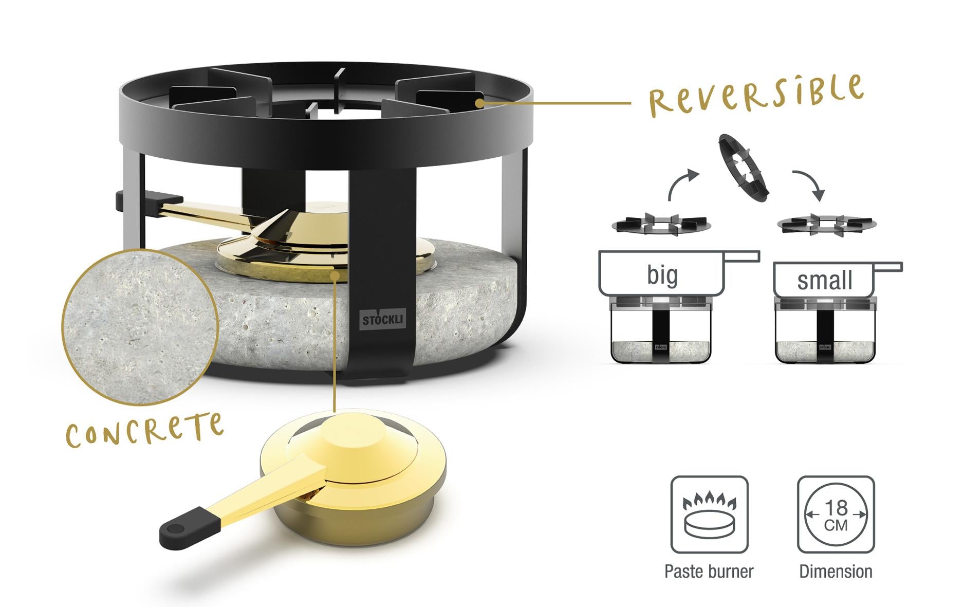 Stöckli Fondue-Set Pilatus Stone – Edelstahl – Ø 18,4 cm – Pastenbrenner