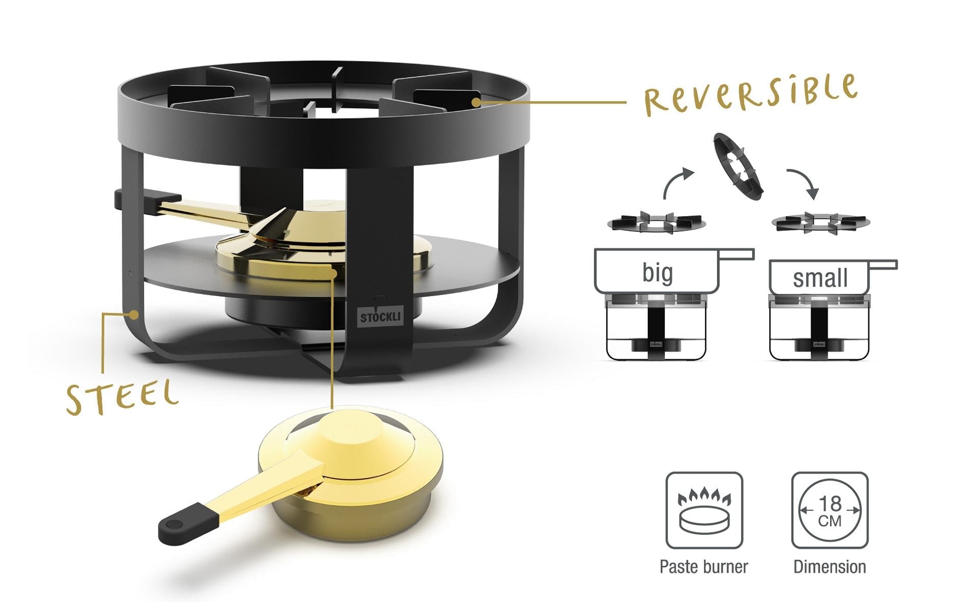 Stöckli Fondue-Set Pilatus Steel – Edelstahl, Ø 18,4 cm, Pastenbrenner – Schwarz