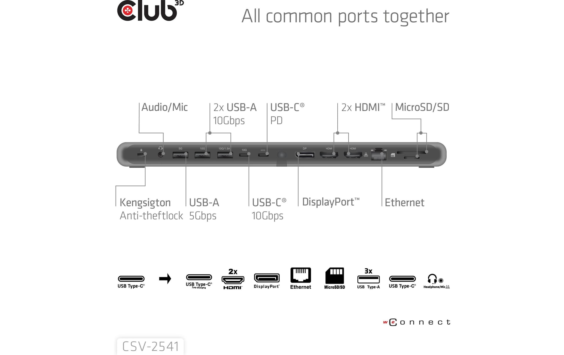 CLUB3D Club 3D CSV-2541 Dockingstation – Thunderbolt 3, 1× DP, 3× HDMI, 6× USB-A, 2× USB-C, für Windows 10/11