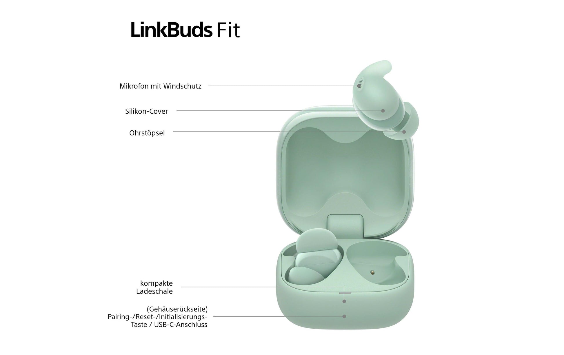 Sony LinkBuds Fit WF-LS910 TWS In-Ear – ANC, mit Ladecase, Grün, BT 5.3