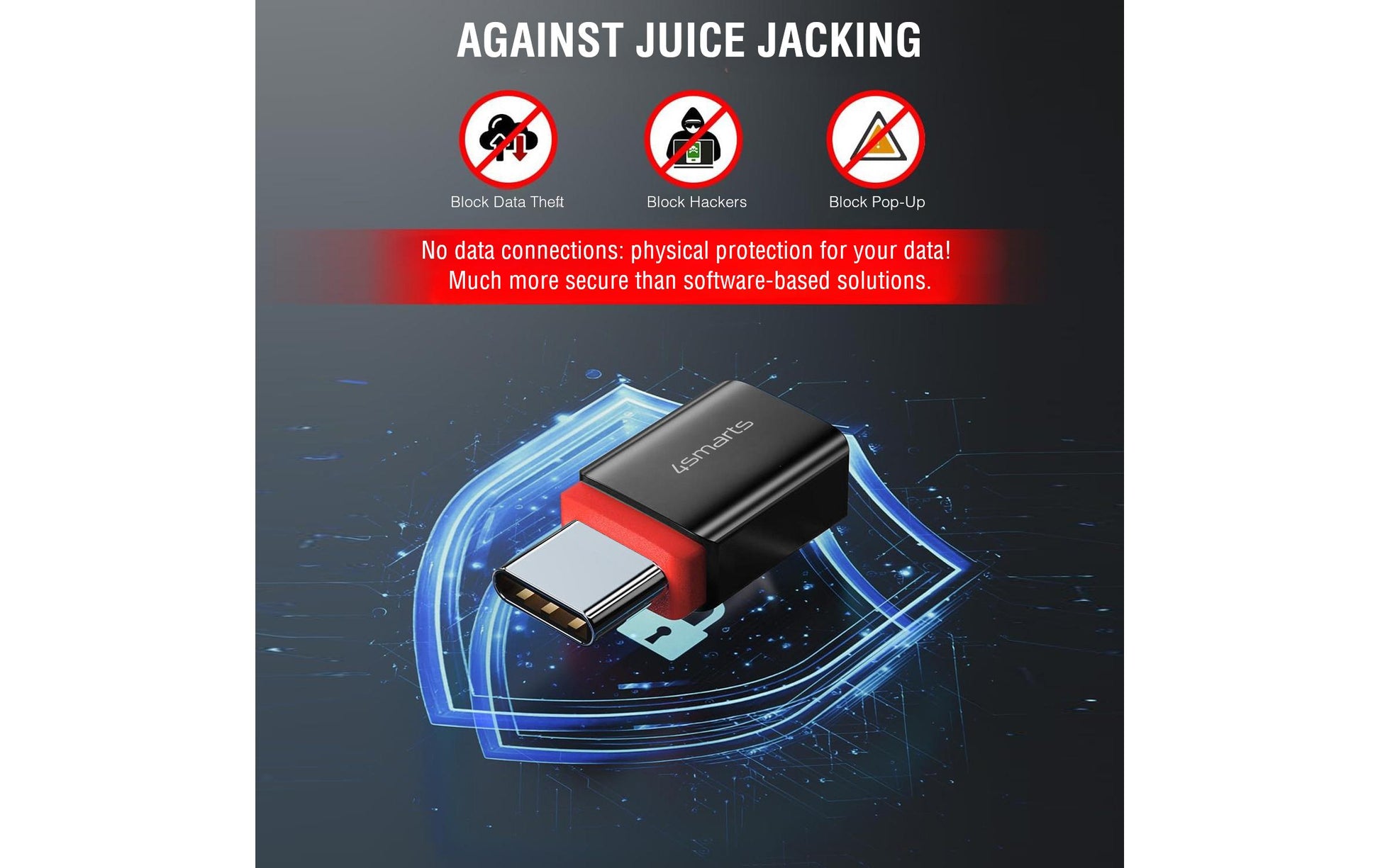 4smarts 541615 Adapter USB-A zu USB-C – Datenblocker, USB 2.0 (480 Mbit/s), 2 Stück, Schwarz