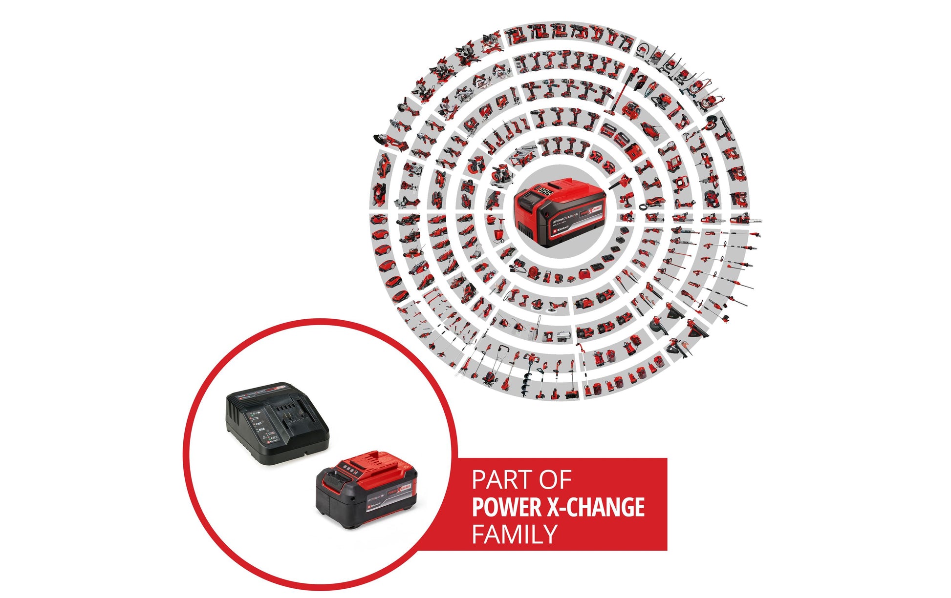 Einhell Power X-Change Akku und Ladegerät 18 V 5,2 Ah (93,6 Wh) – für Einhell Power X-Change